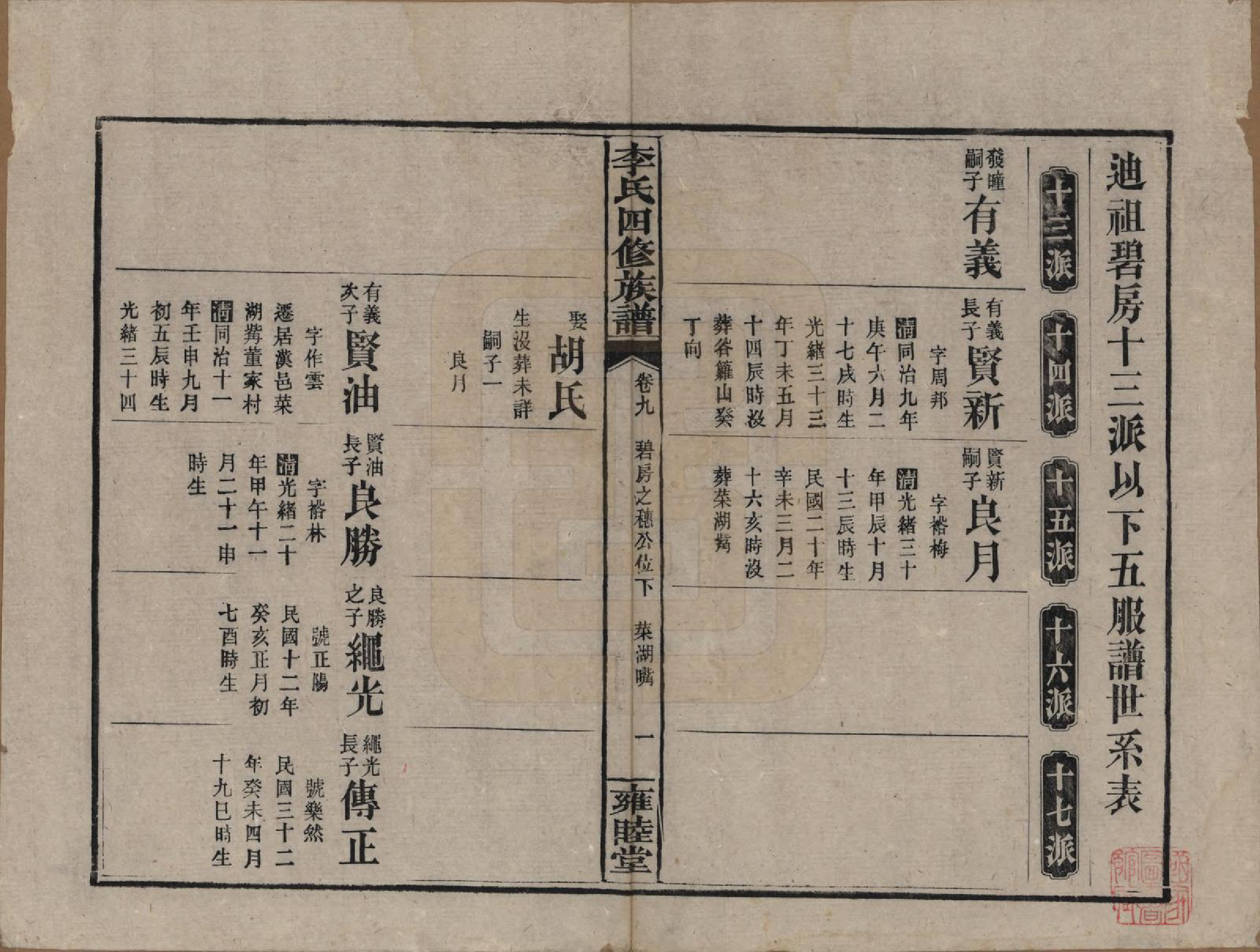 GTJP0800.李.中国.李氏四修族谱.民国37年（1948）_009.pdf_第1页