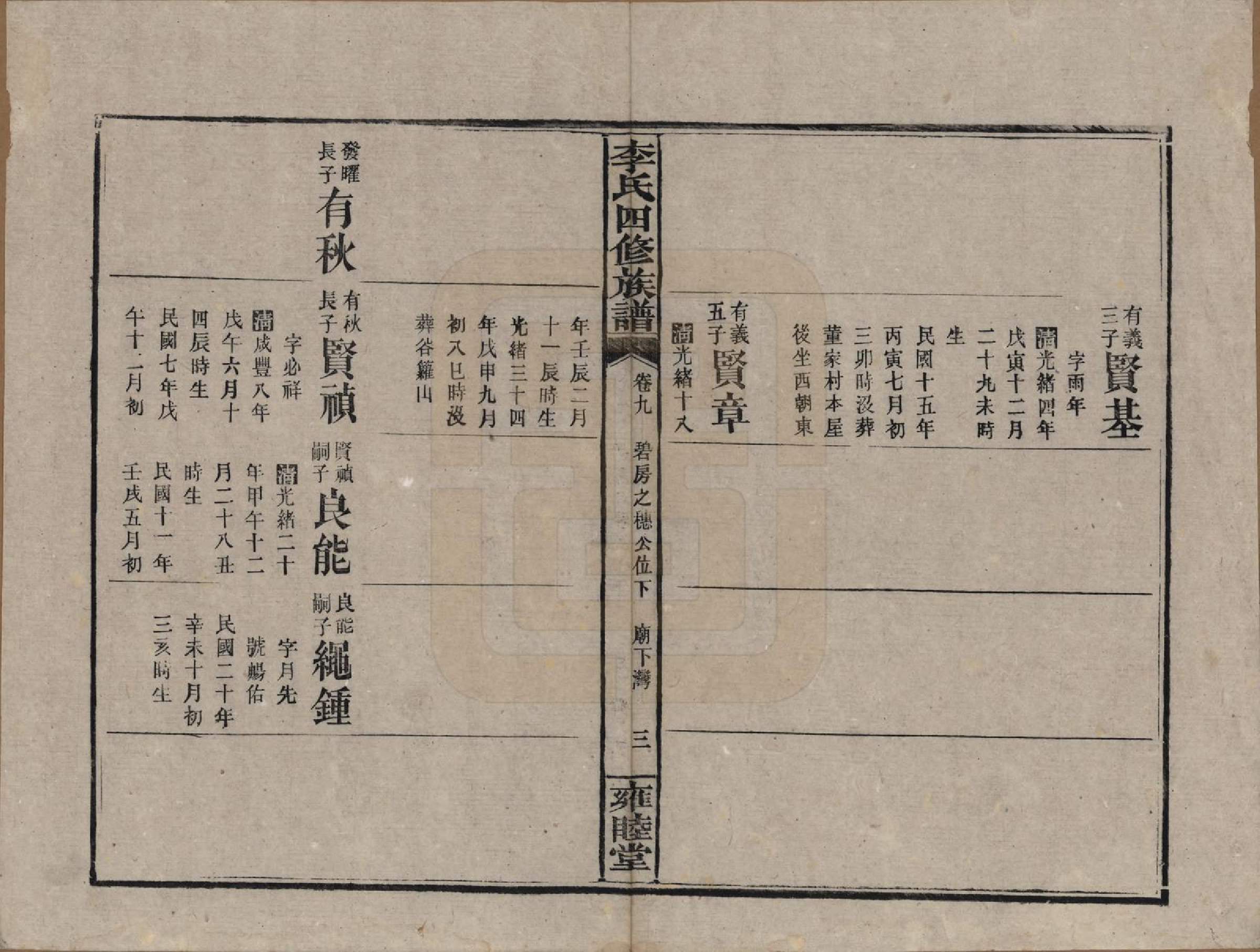 GTJP0800.李.中国.李氏四修族谱.民国37年（1948）_009.pdf_第3页