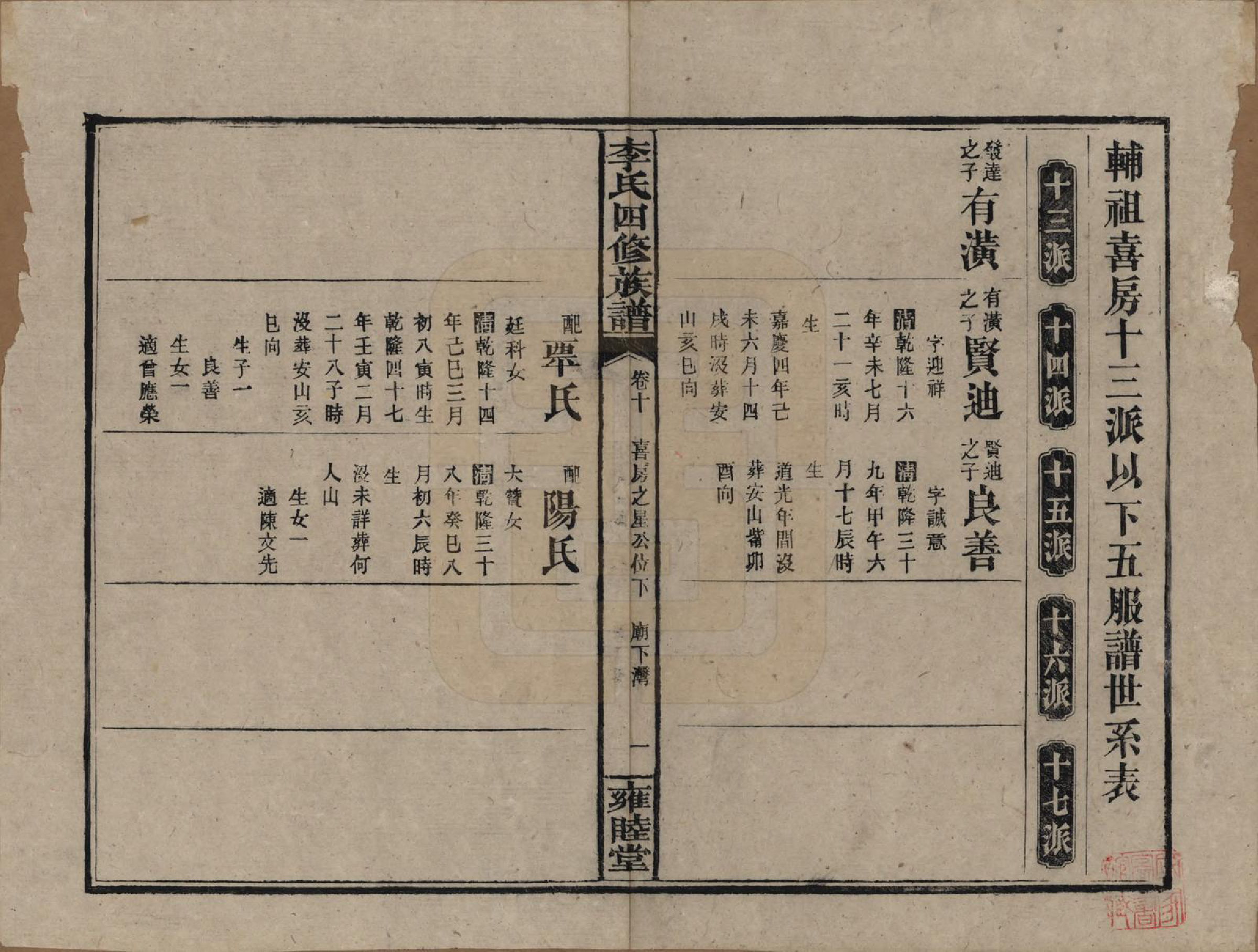 GTJP0800.李.中国.李氏四修族谱.民国37年（1948）_010.pdf_第1页