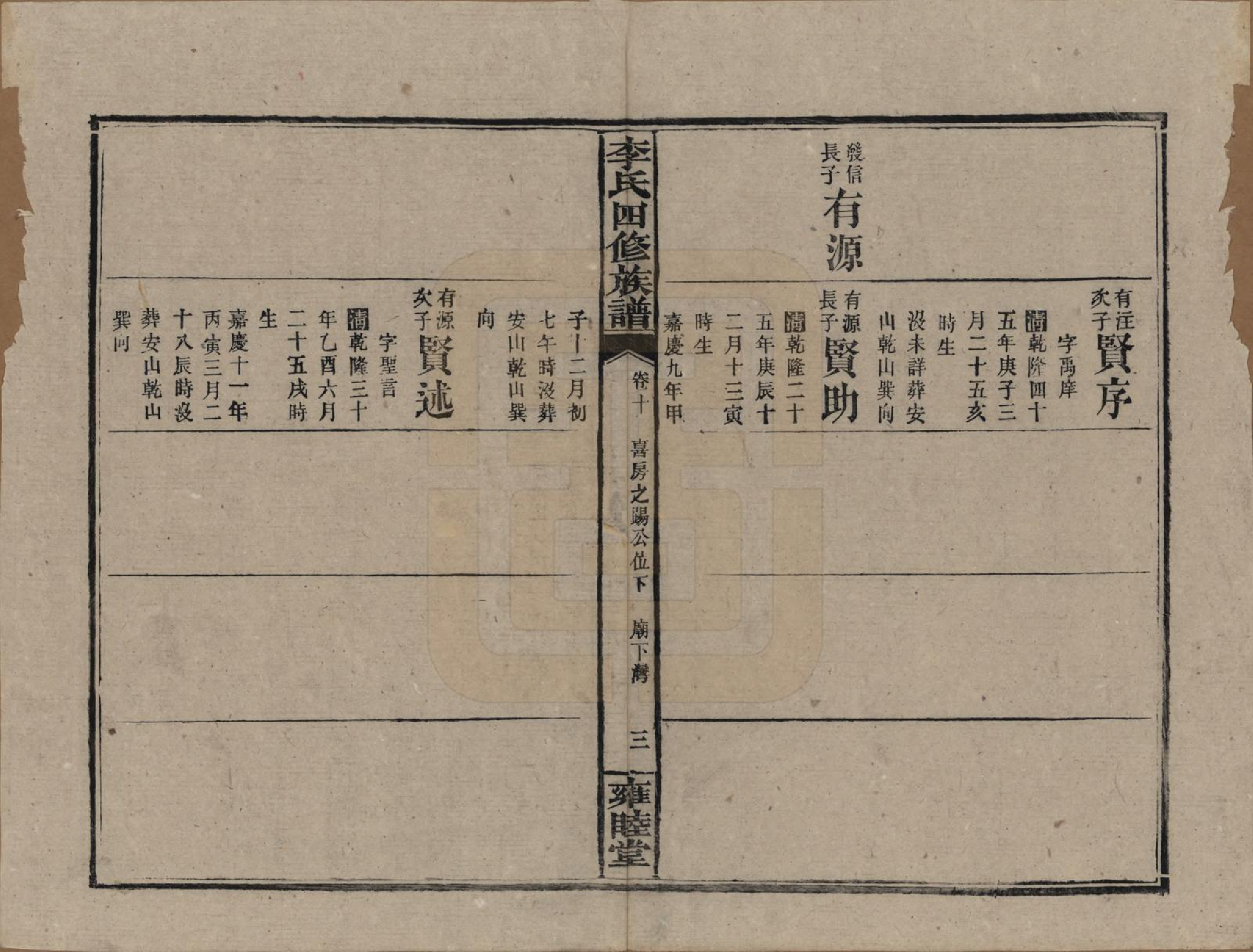 GTJP0800.李.中国.李氏四修族谱.民国37年（1948）_010.pdf_第3页