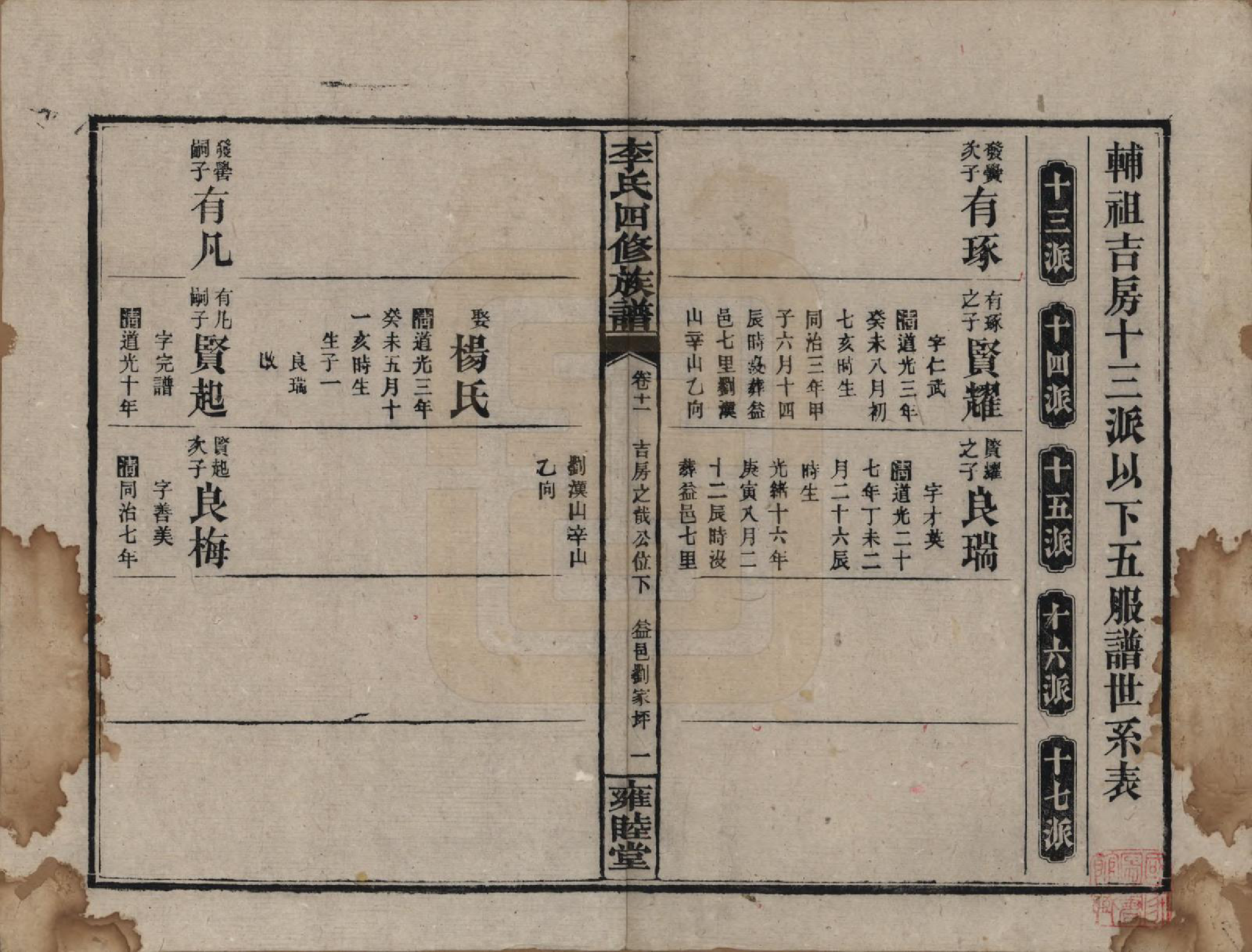 GTJP0800.李.中国.李氏四修族谱.民国37年（1948）_011.pdf_第1页