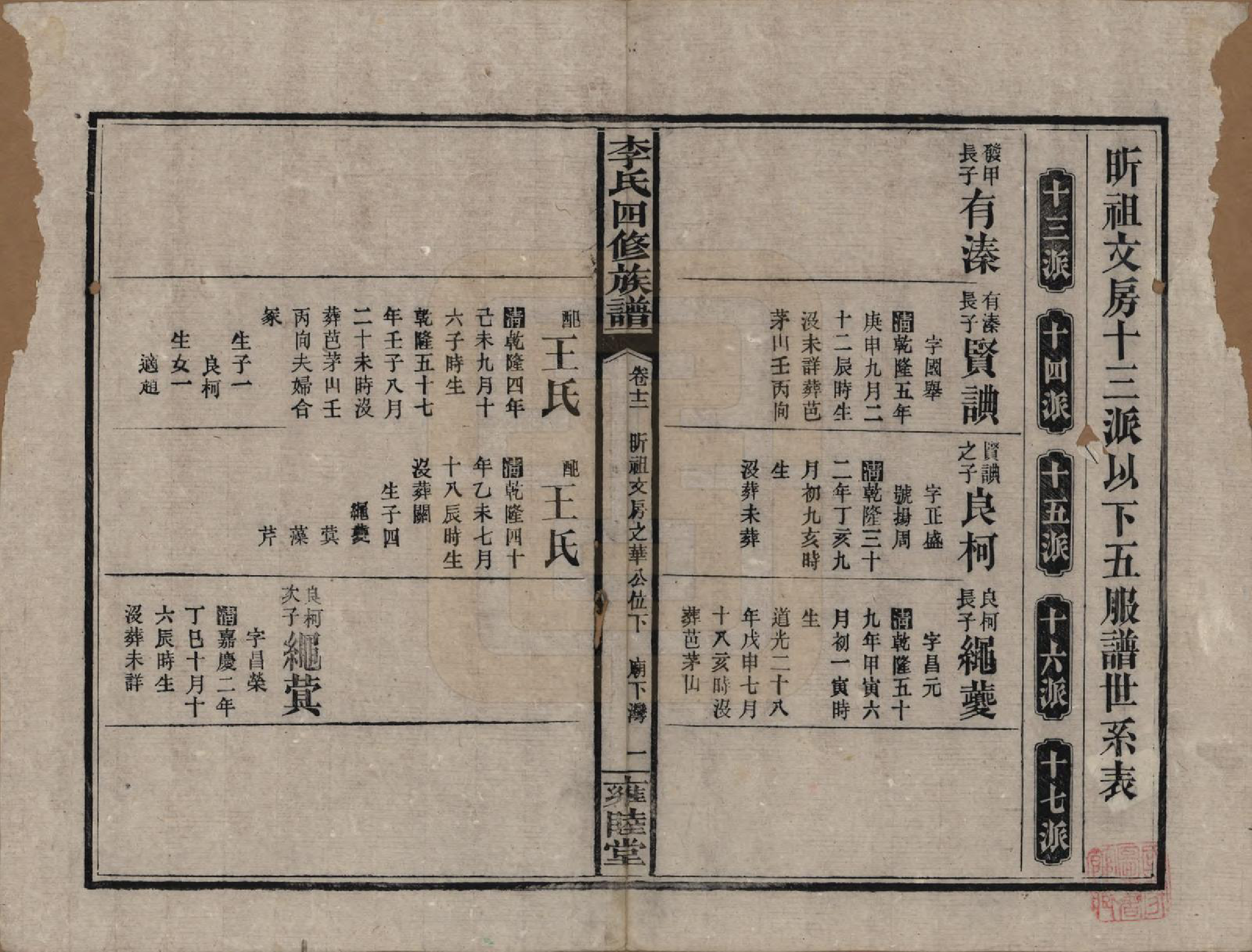 GTJP0800.李.中国.李氏四修族谱.民国37年（1948）_012.pdf_第1页