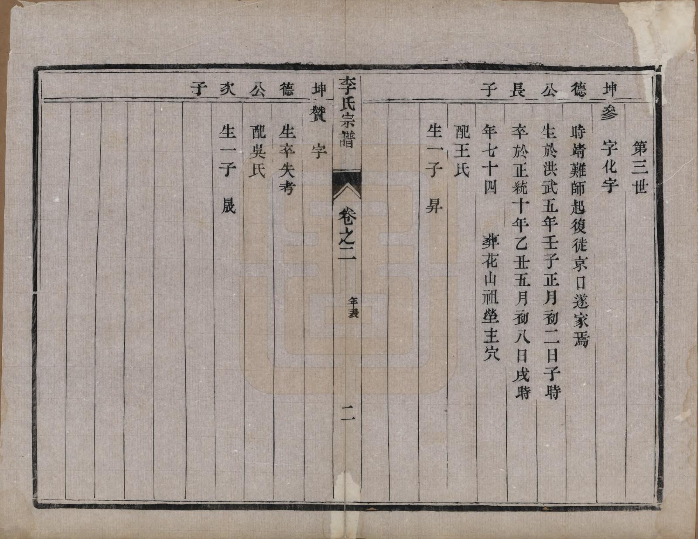 GTJP0809.李.中国.李氏宗谱四卷.民国二十年（1931）_002.pdf_第2页