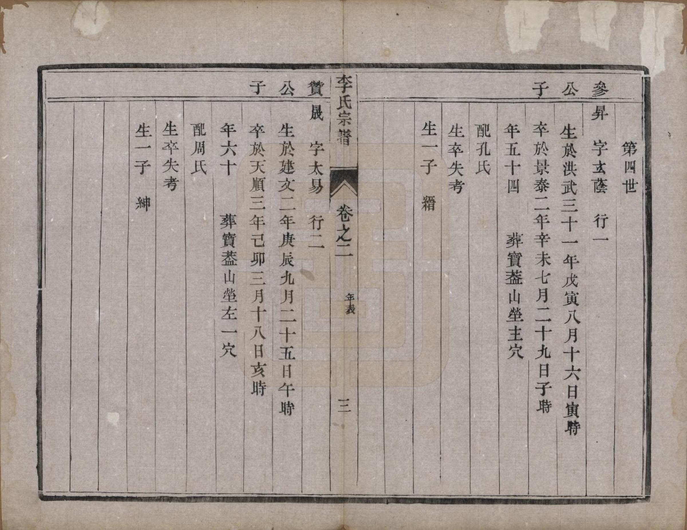 GTJP0809.李.中国.李氏宗谱四卷.民国二十年（1931）_002.pdf_第3页