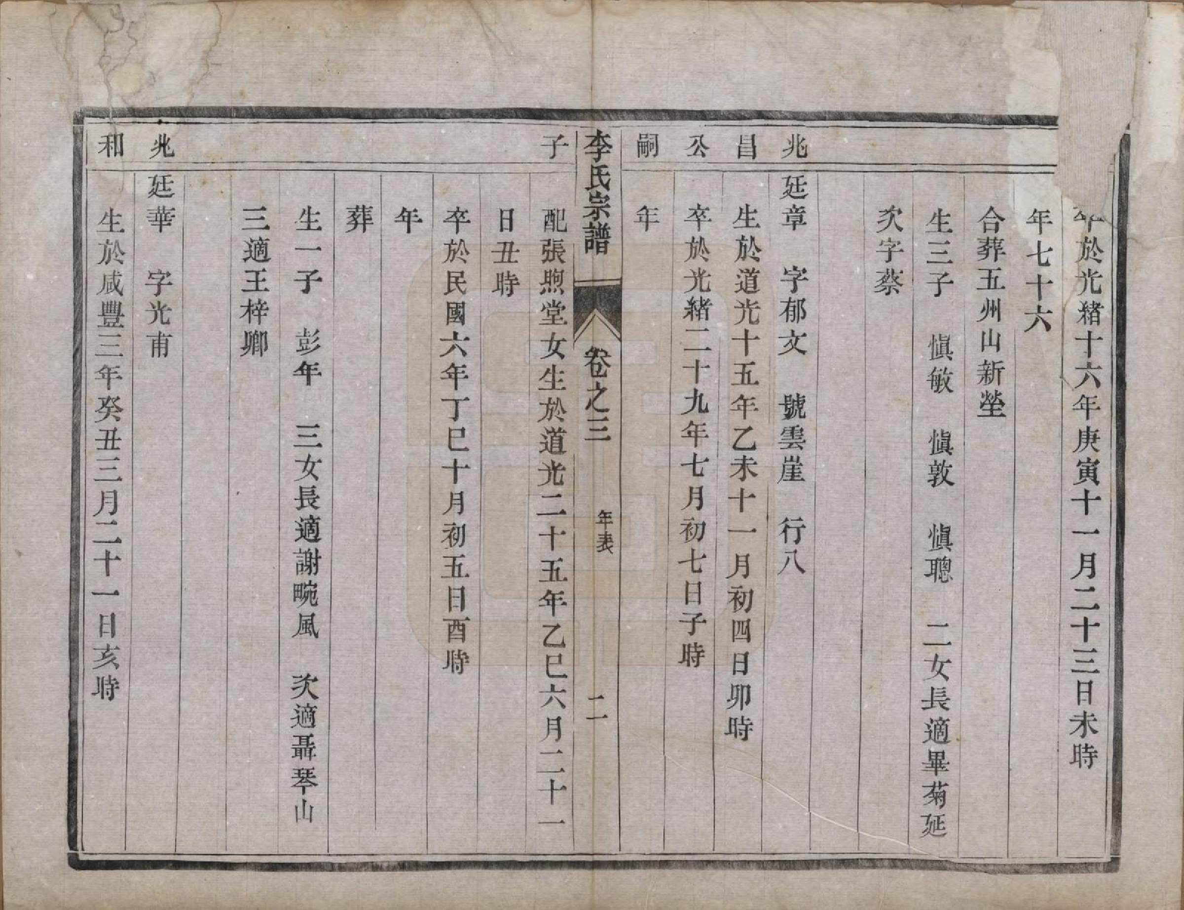 GTJP0809.李.中国.李氏宗谱四卷.民国二十年（1931）_003.pdf_第2页