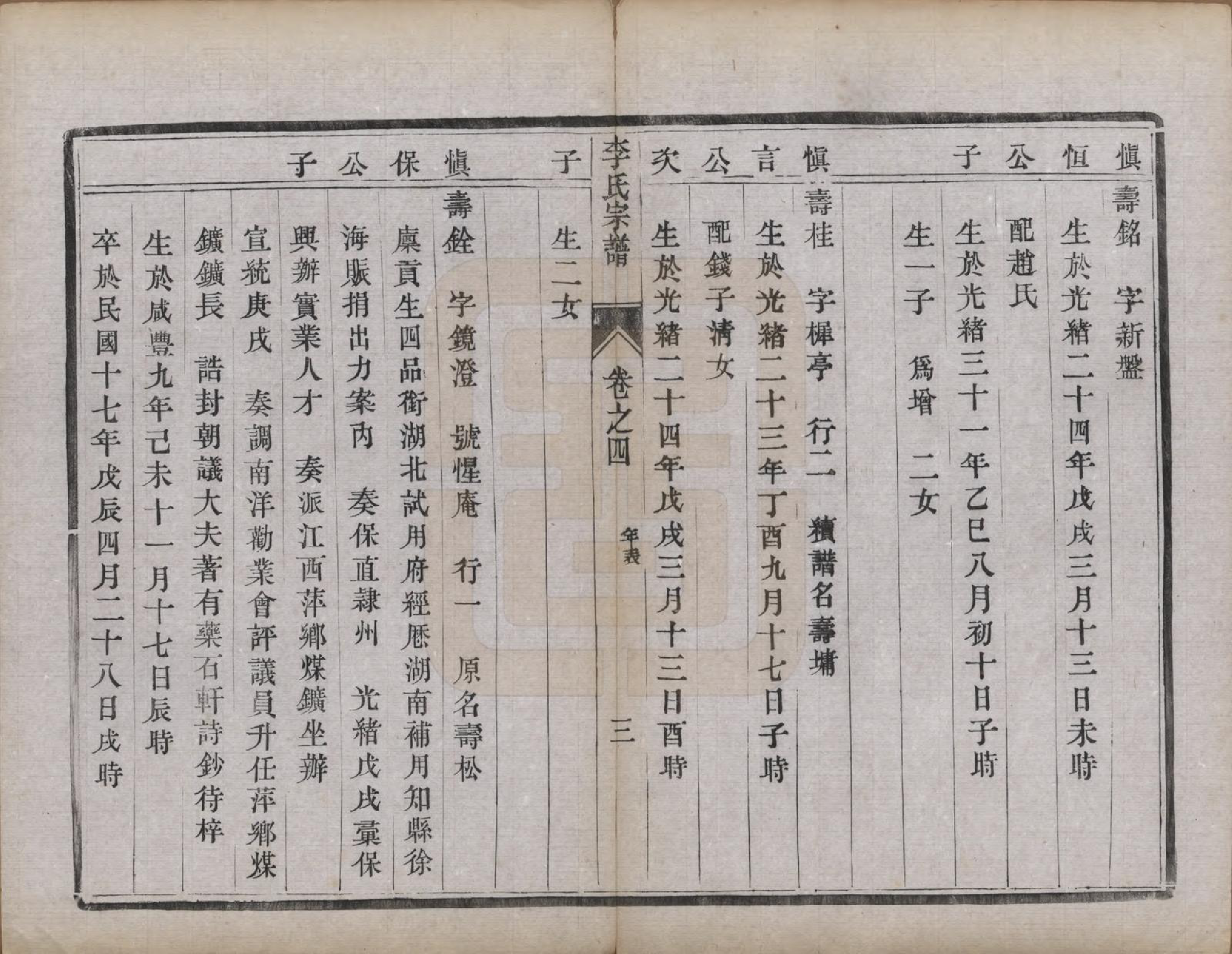 GTJP0809.李.中国.李氏宗谱四卷.民国二十年（1931）_004.pdf_第3页