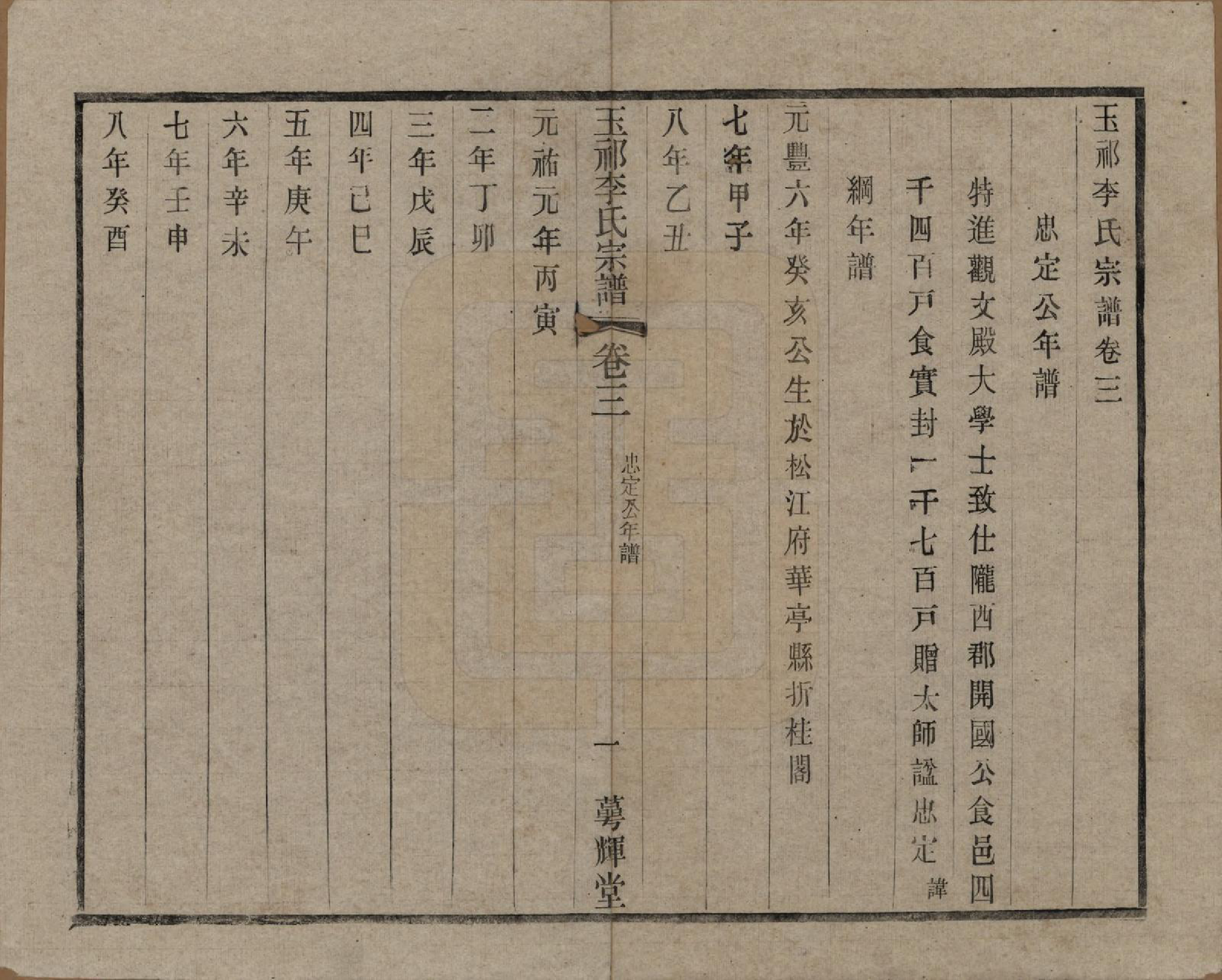 GTJP0820.李.中国.王祁李氏宗谱八卷.民国三十八年（1949）_003.pdf_第1页