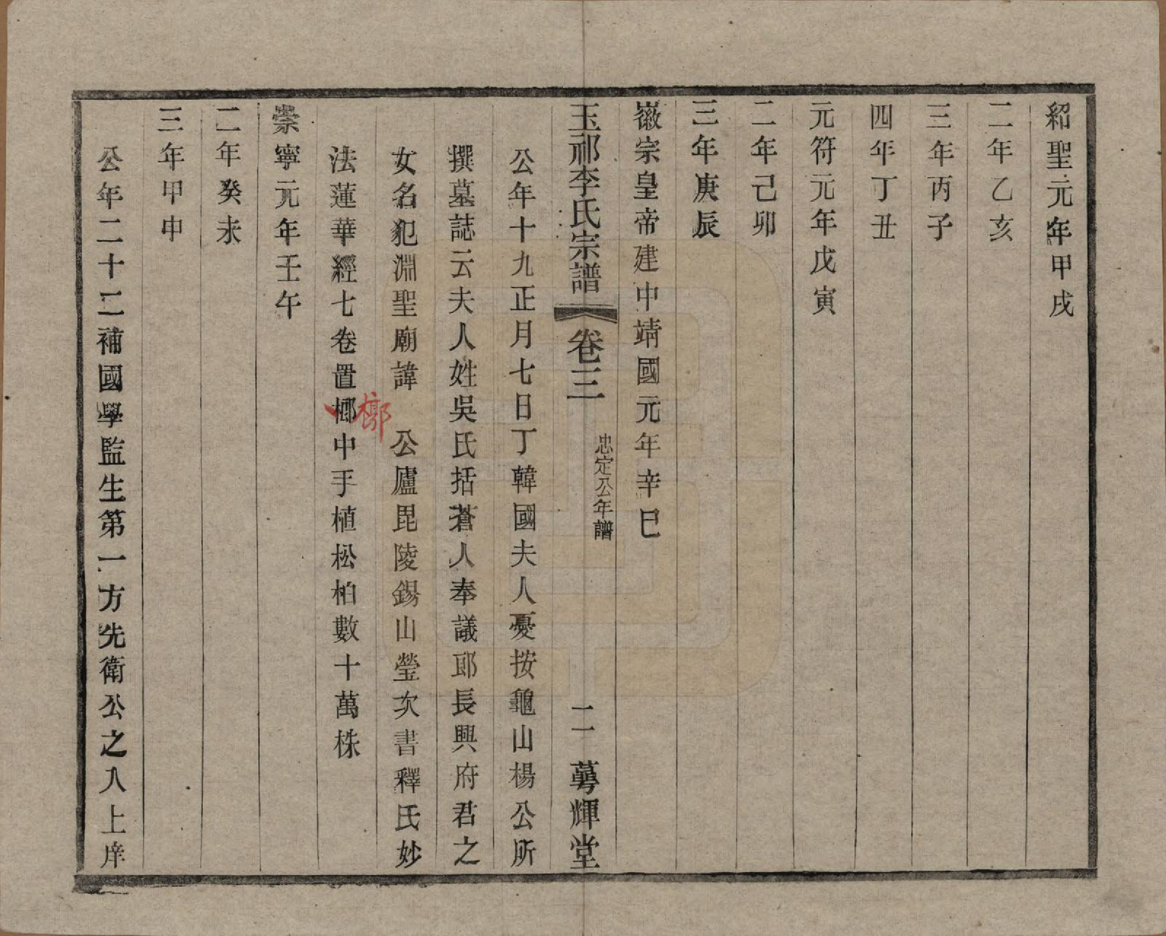 GTJP0820.李.中国.王祁李氏宗谱八卷.民国三十八年（1949）_003.pdf_第2页