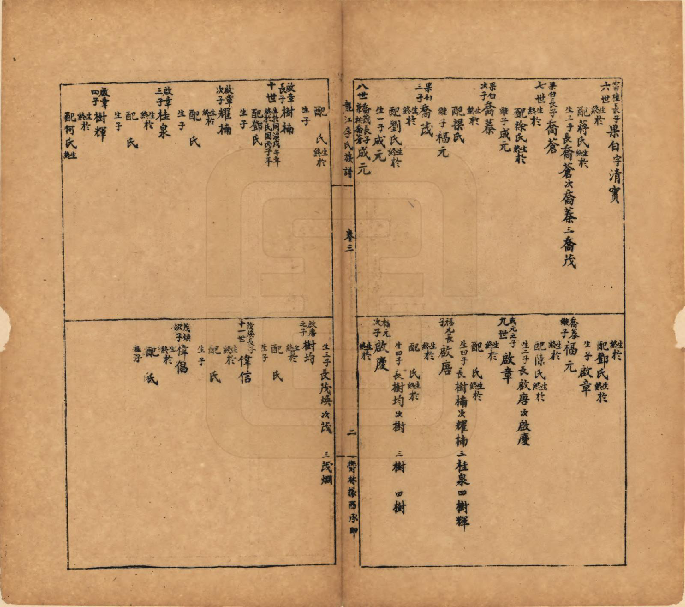 GTJP0821.李.中国.龙江李氏族谱八卷附续编一卷.民国三十八年（1949）_003.pdf_第2页