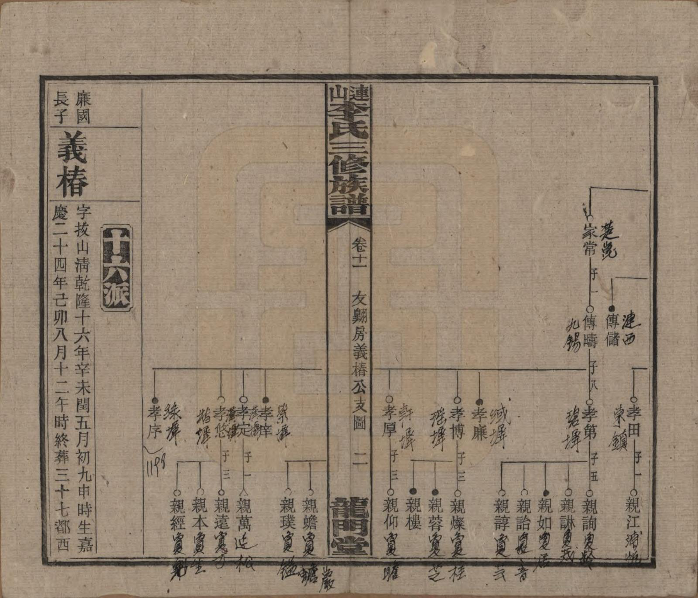 GTJP0780.李.中国.李氏三修族谱.民国10年（1921）_011.pdf_第2页