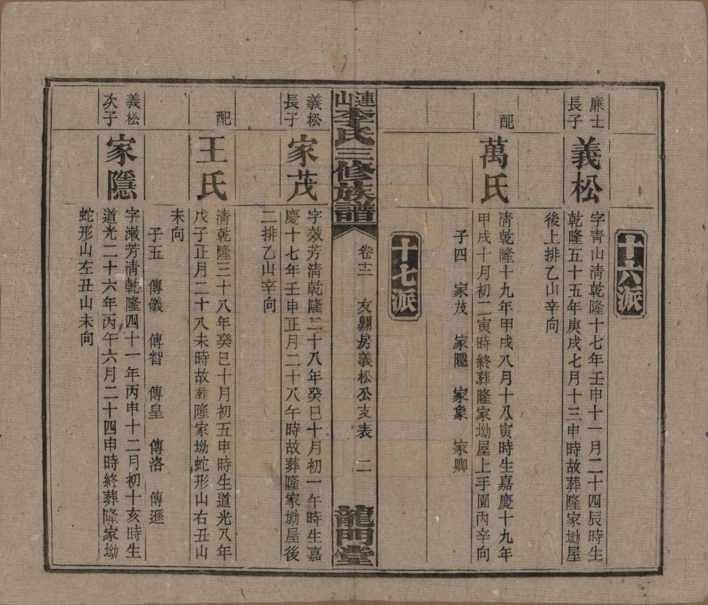 GTJP0780.李.中国.李氏三修族谱.民国10年（1921）_012.pdf_第2页