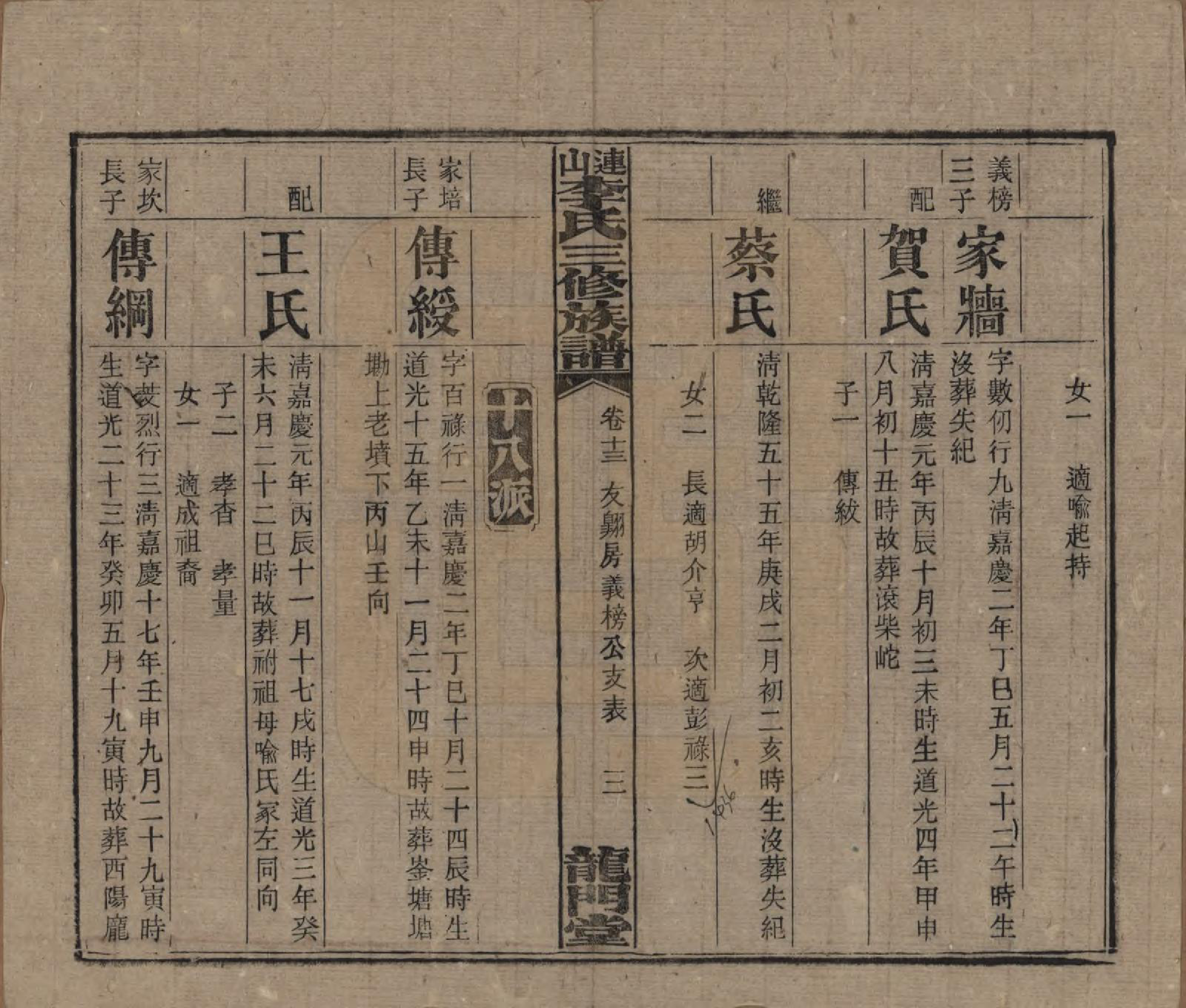 GTJP0780.李.中国.李氏三修族谱.民国10年（1921）_013.pdf_第3页