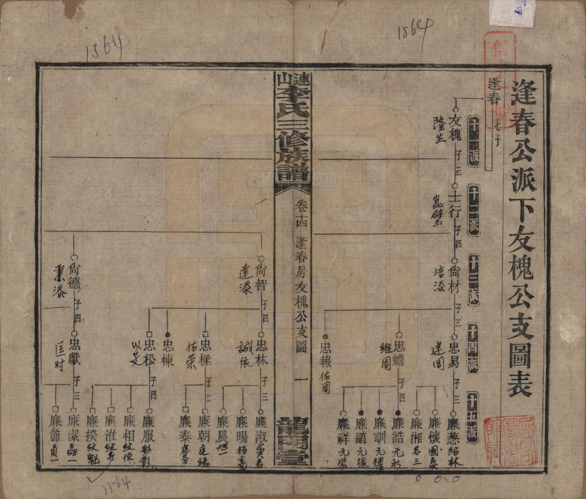 GTJP0780.李.中国.李氏三修族谱.民国10年（1921）_014.pdf_第1页