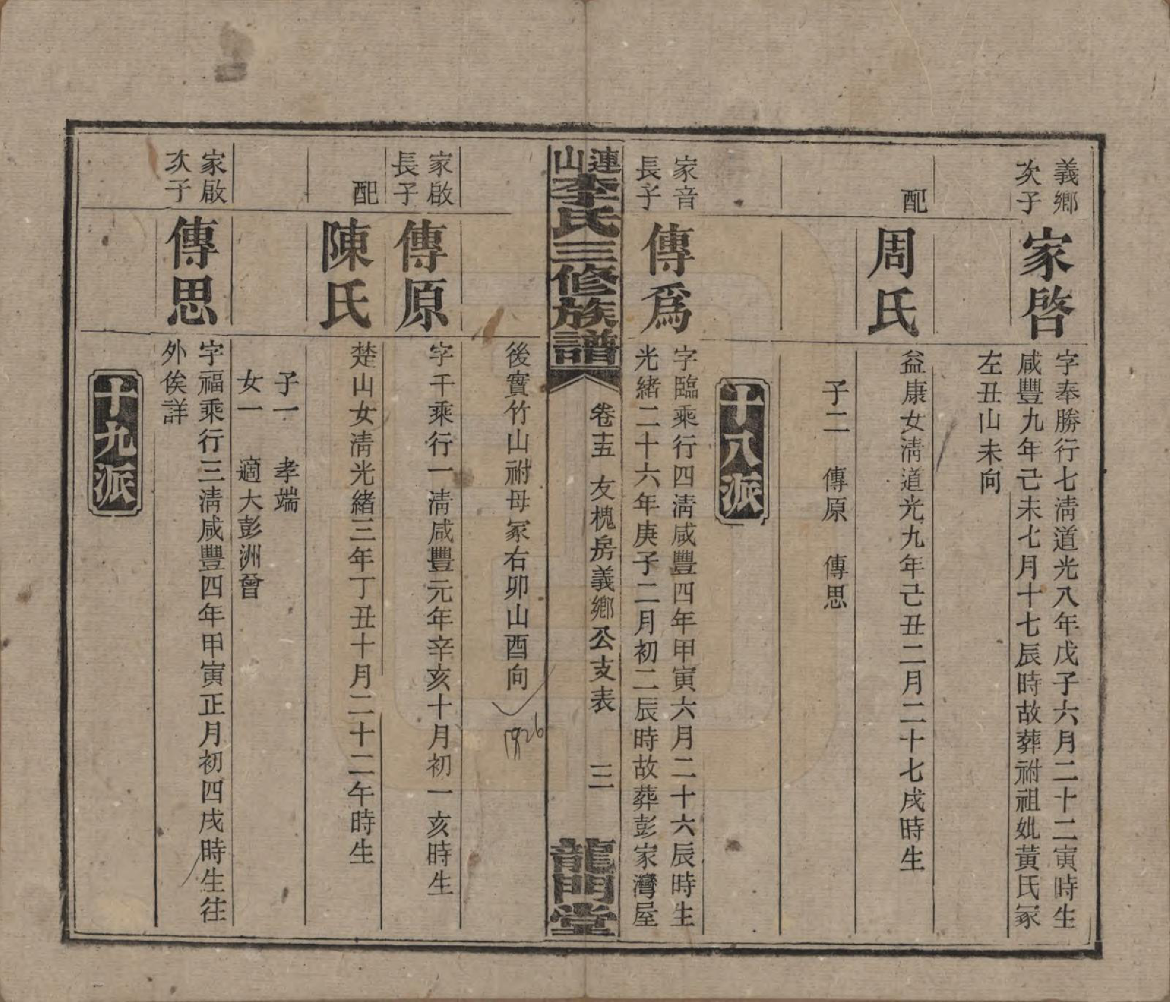 GTJP0780.李.中国.李氏三修族谱.民国10年（1921）_015.pdf_第3页