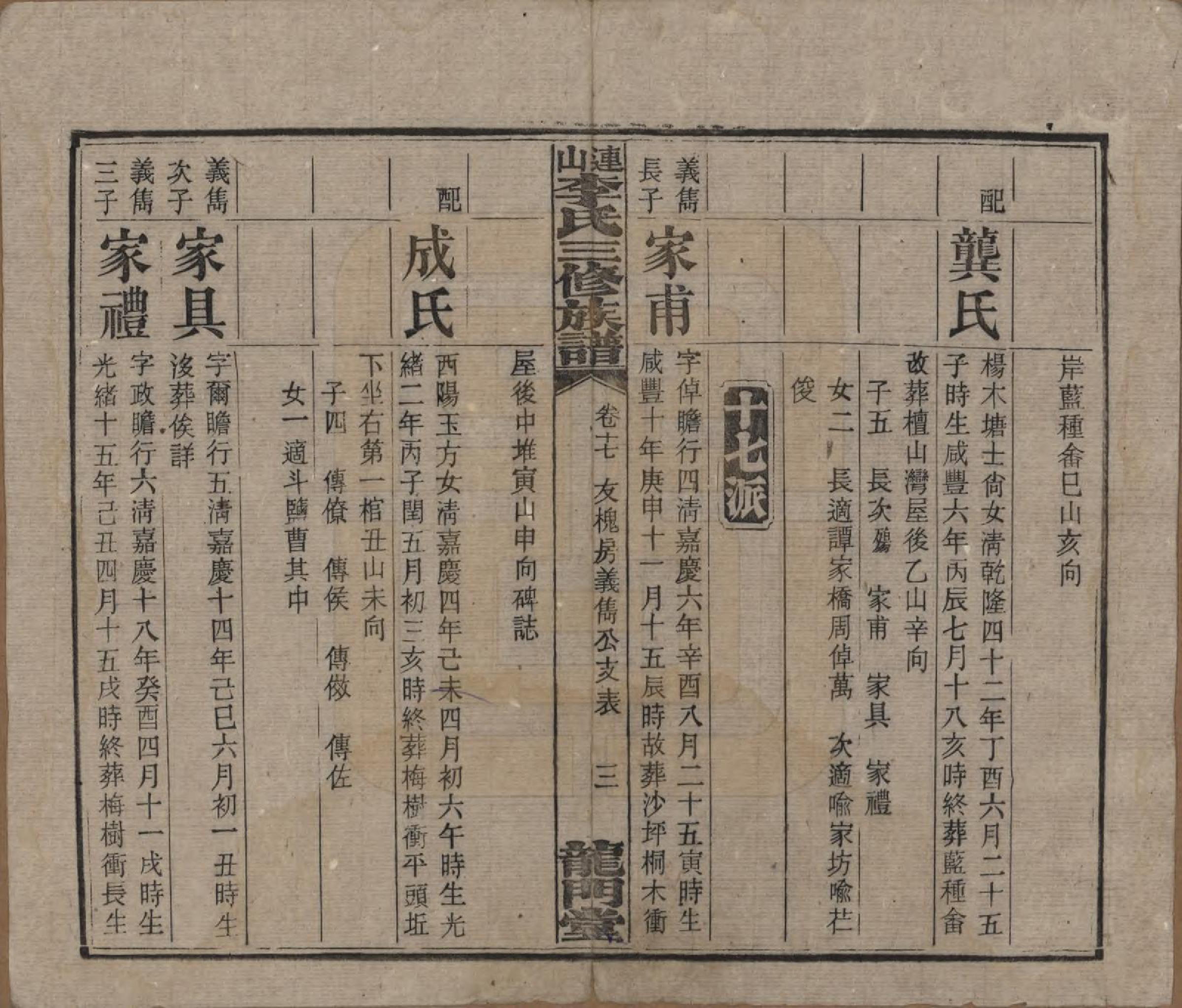 GTJP0780.李.中国.李氏三修族谱.民国10年（1921）_017.pdf_第3页