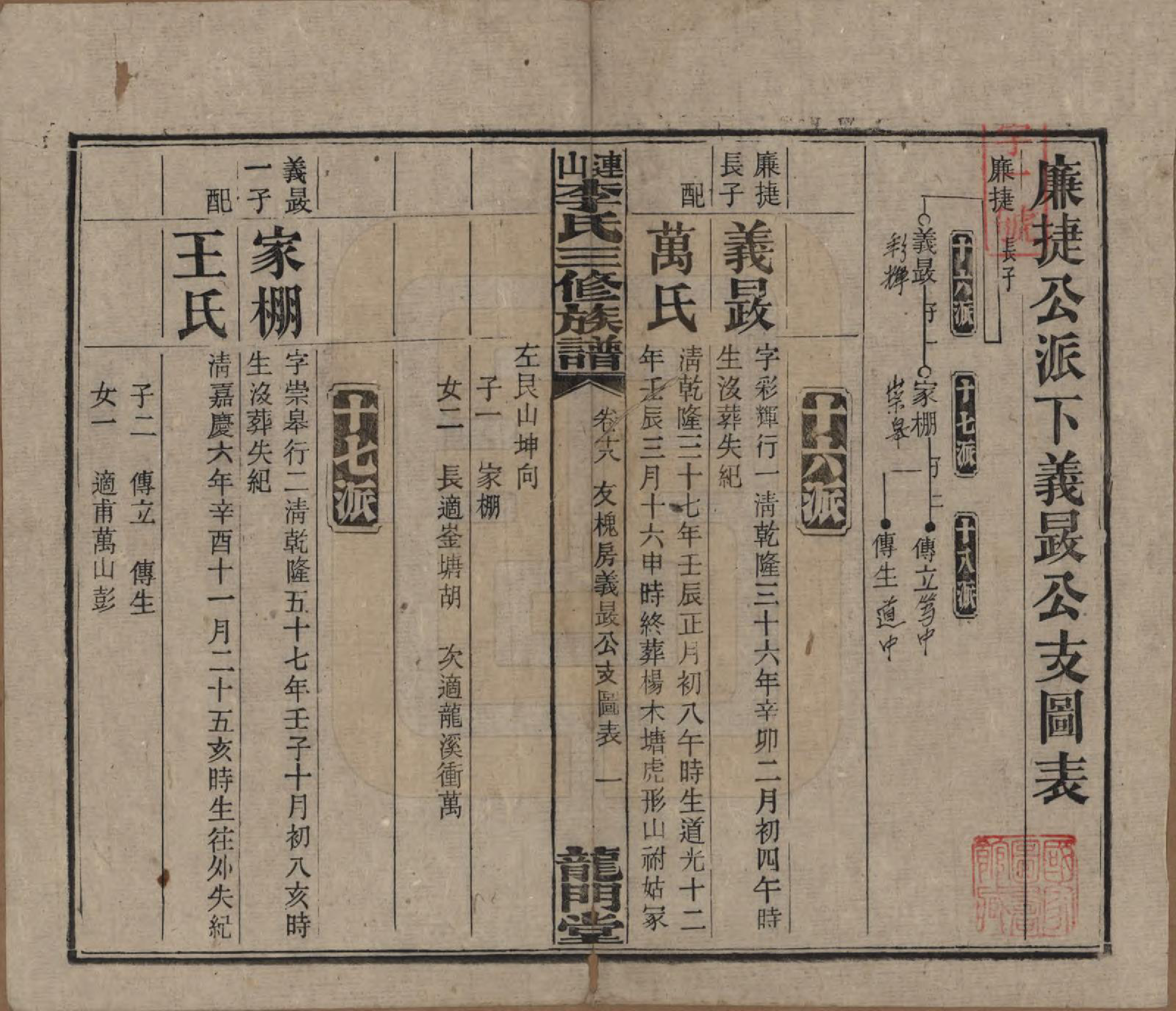 GTJP0780.李.中国.李氏三修族谱.民国10年（1921）_018.pdf_第1页