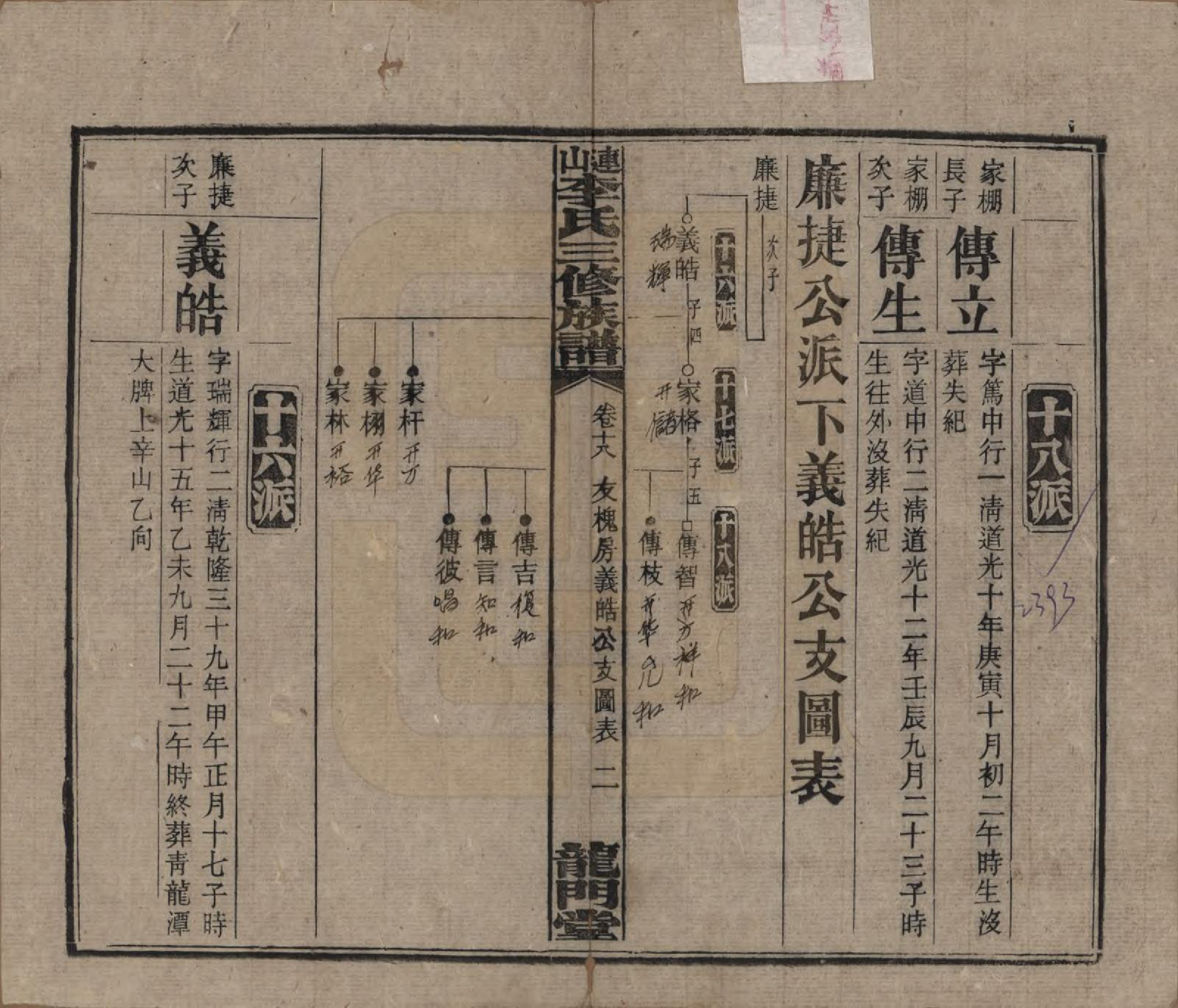 GTJP0780.李.中国.李氏三修族谱.民国10年（1921）_018.pdf_第2页