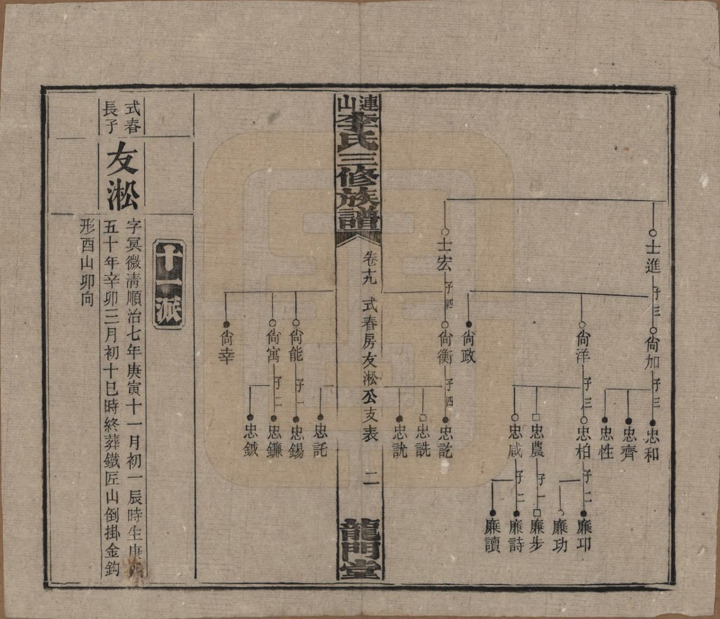 GTJP0780.李.中国.李氏三修族谱.民国10年（1921）_019.pdf_第2页