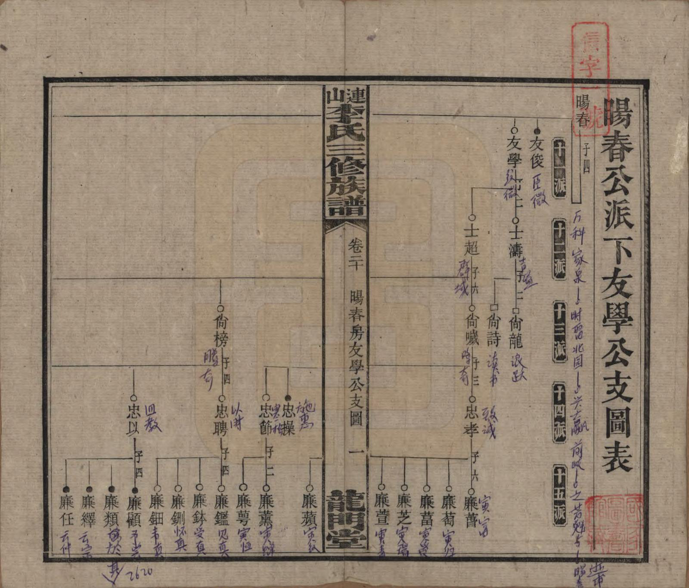 GTJP0780.李.中国.李氏三修族谱.民国10年（1921）_020.pdf_第1页