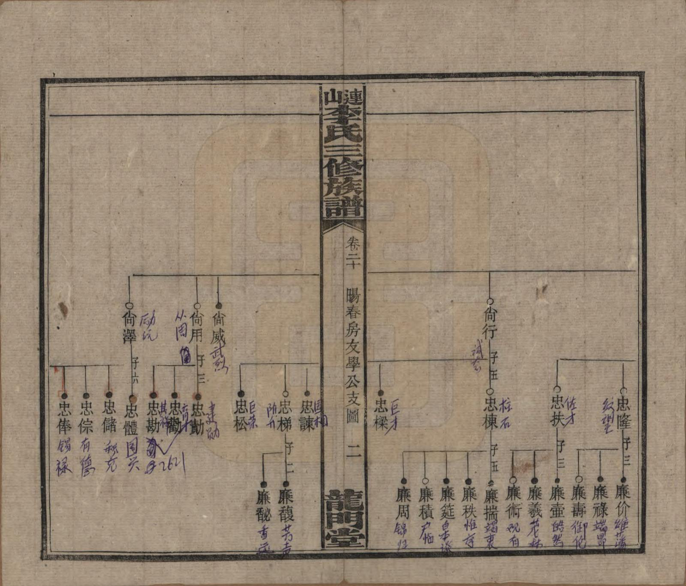 GTJP0780.李.中国.李氏三修族谱.民国10年（1921）_020.pdf_第2页