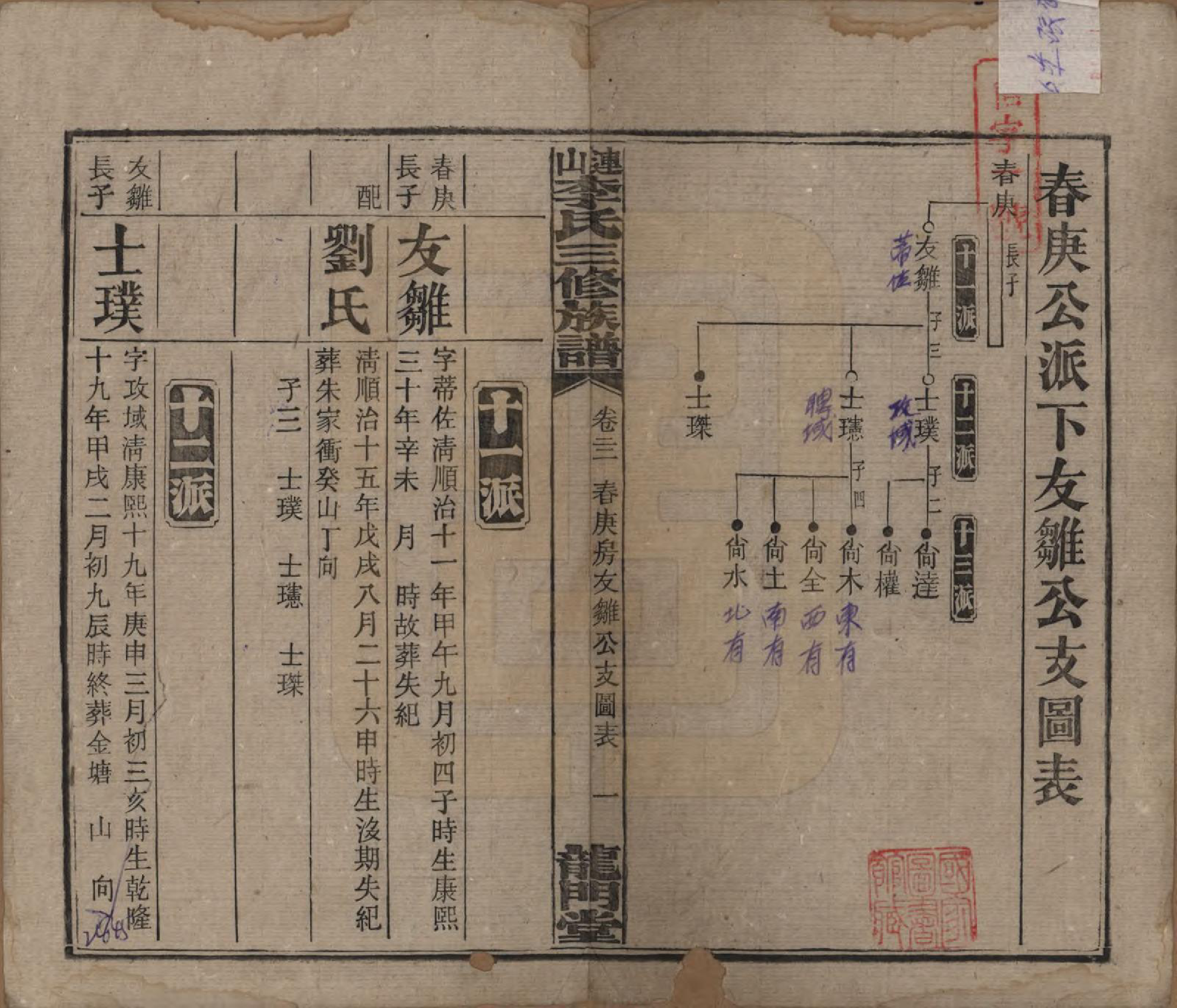 GTJP0780.李.中国.李氏三修族谱.民国10年（1921）_022.pdf_第1页