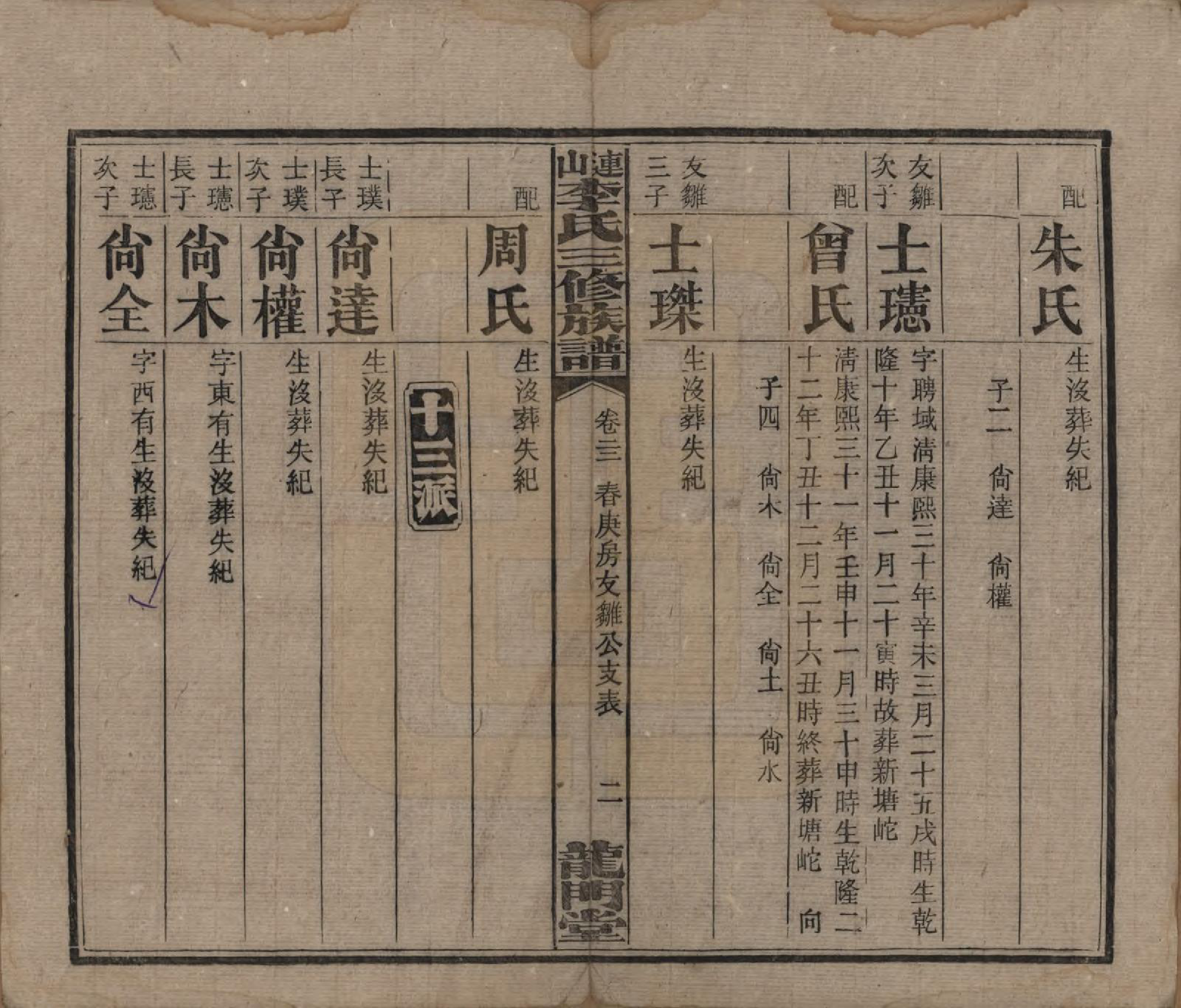 GTJP0780.李.中国.李氏三修族谱.民国10年（1921）_022.pdf_第2页