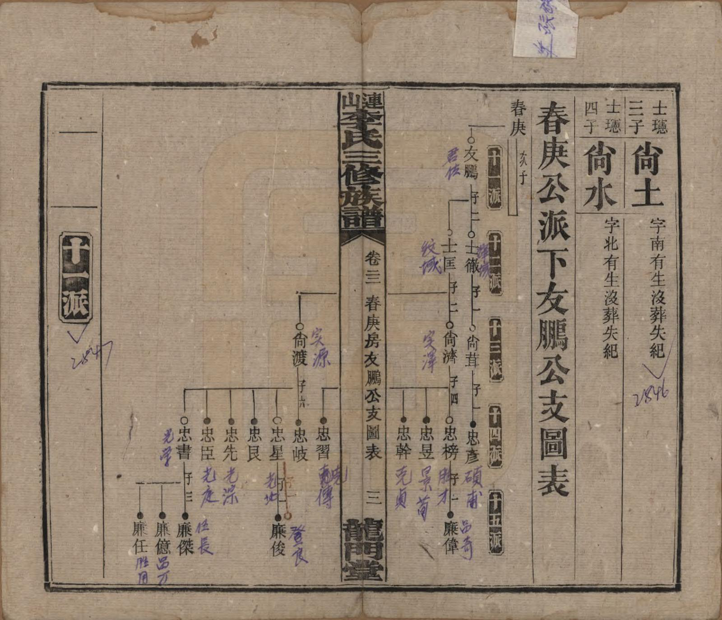 GTJP0780.李.中国.李氏三修族谱.民国10年（1921）_022.pdf_第3页