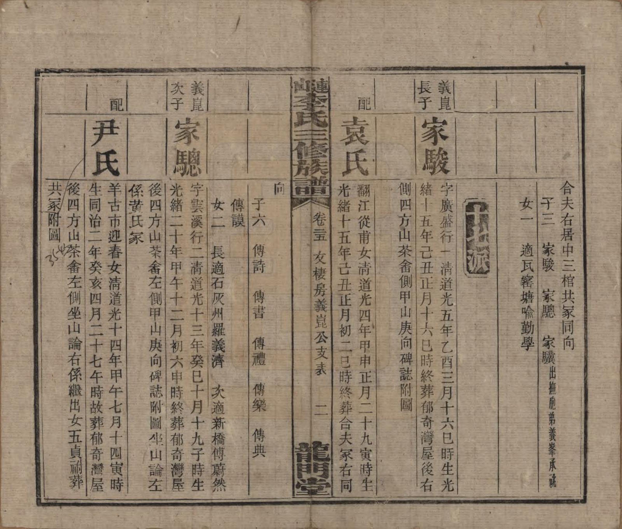 GTJP0780.李.中国.李氏三修族谱.民国10年（1921）_025.pdf_第2页