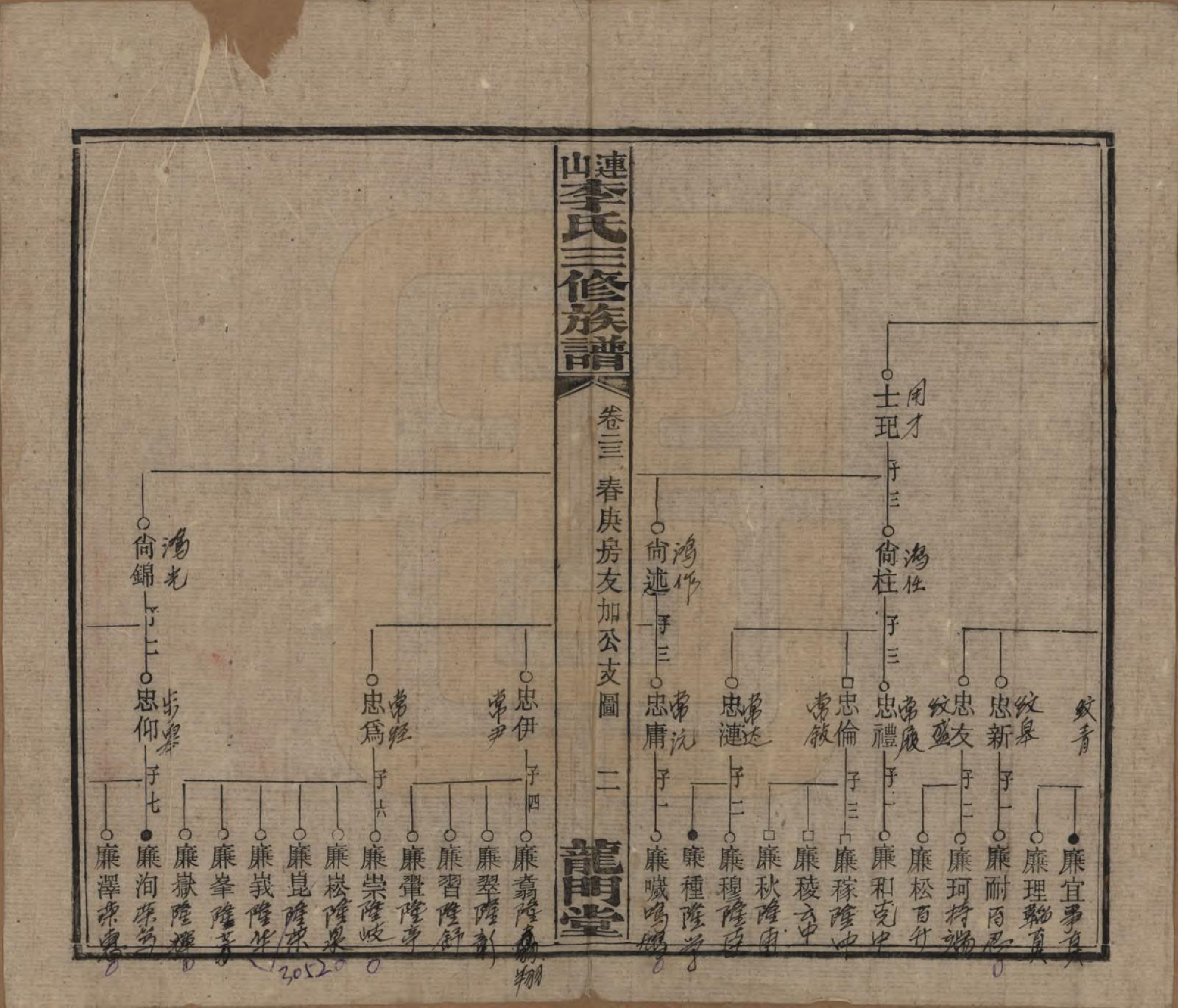 GTJP0780.李.中国.李氏三修族谱.民国10年（1921）_023.pdf_第2页