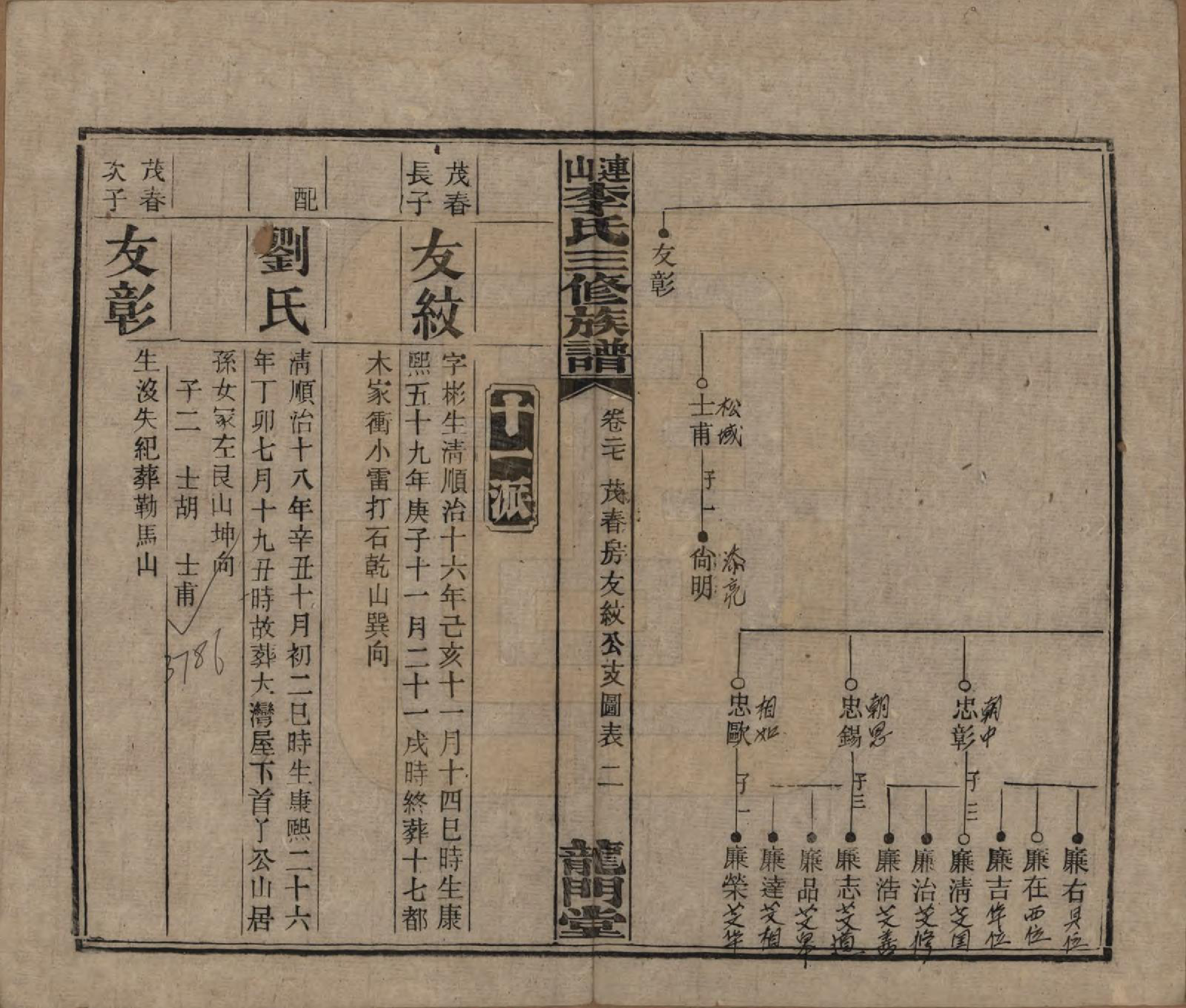 GTJP0780.李.中国.李氏三修族谱.民国10年（1921）_027.pdf_第2页