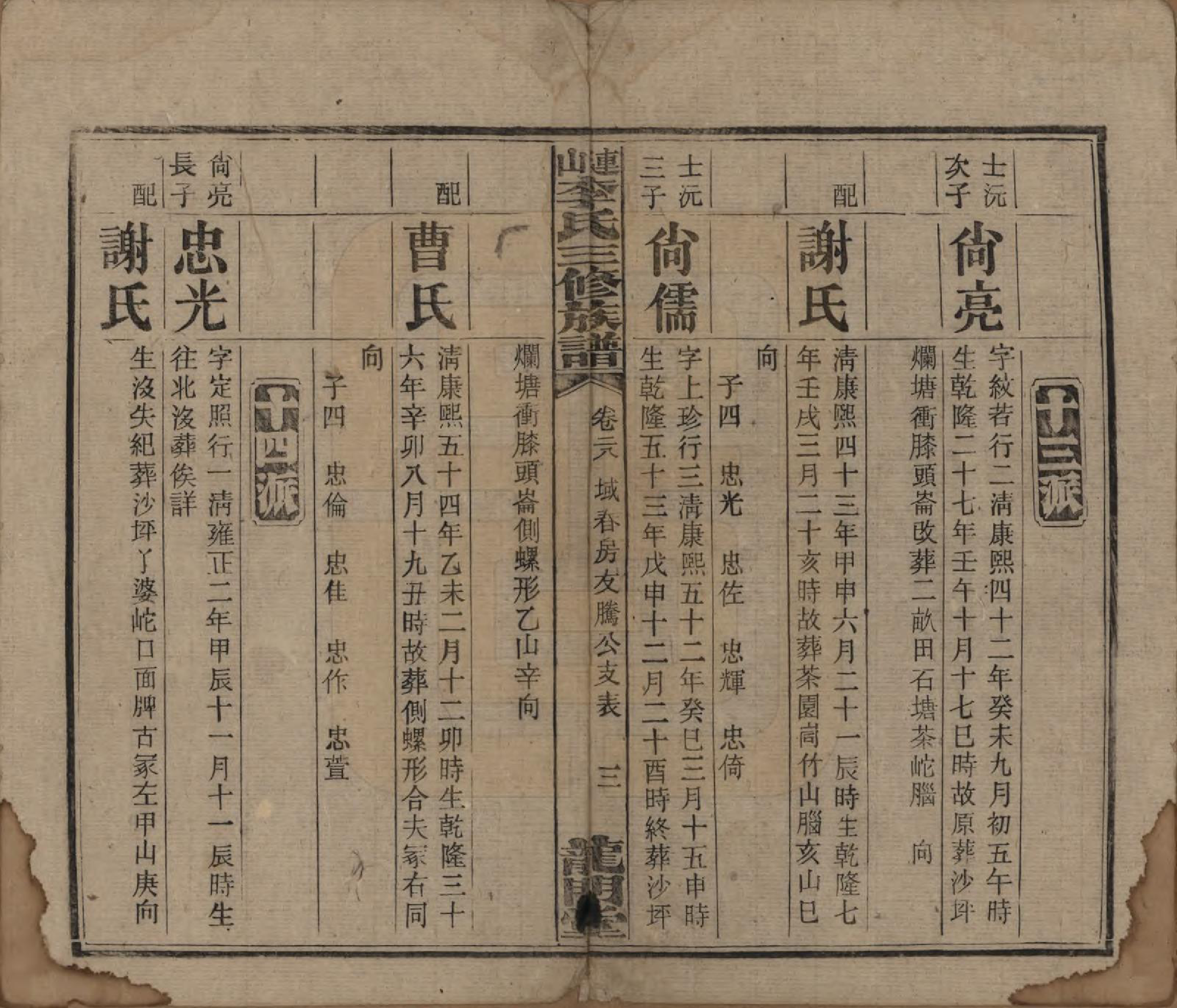 GTJP0780.李.中国.李氏三修族谱.民国10年（1921）_028.pdf_第3页