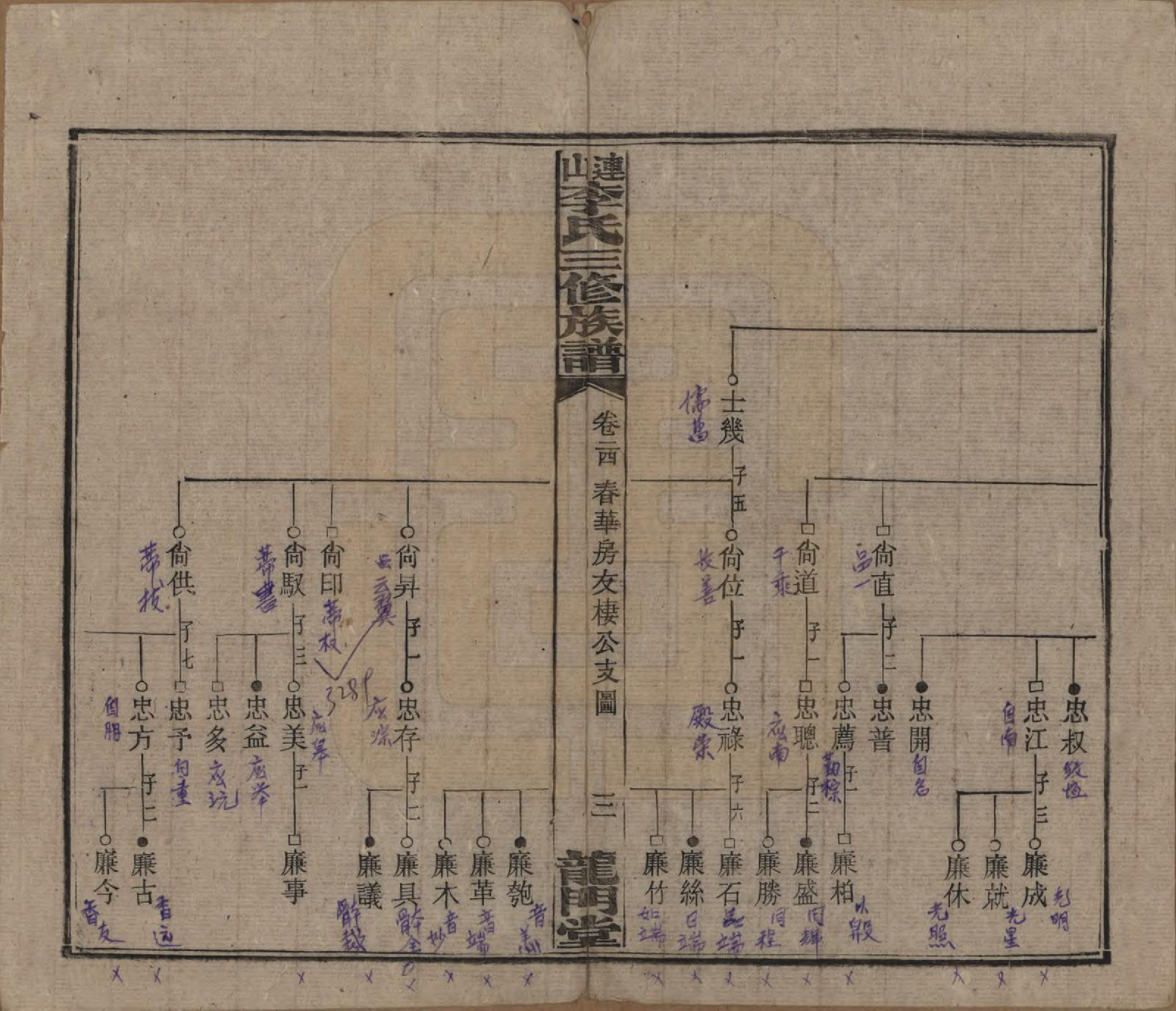 GTJP0780.李.中国.李氏三修族谱.民国10年（1921）_024.pdf_第3页