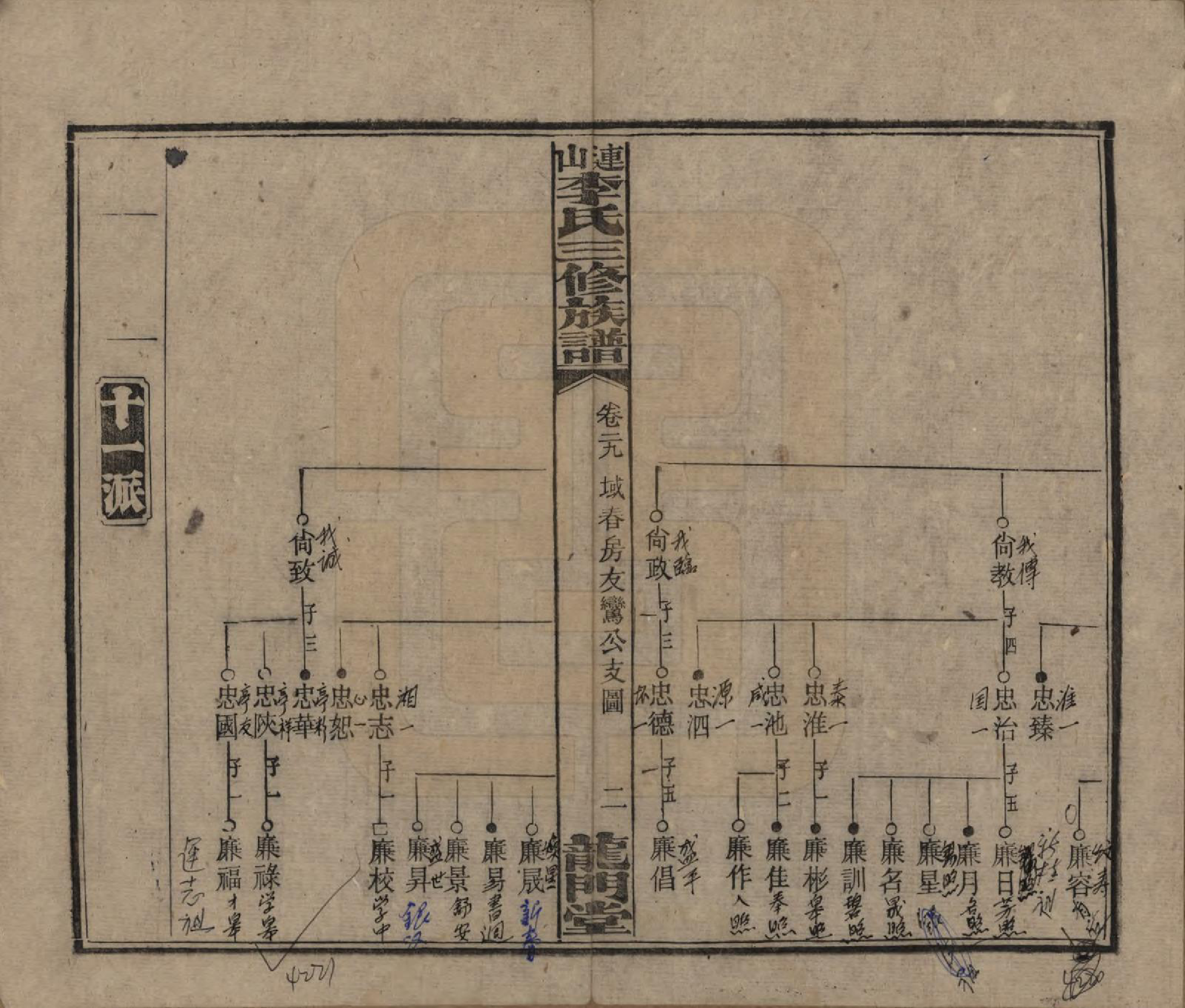 GTJP0780.李.中国.李氏三修族谱.民国10年（1921）_029.pdf_第2页