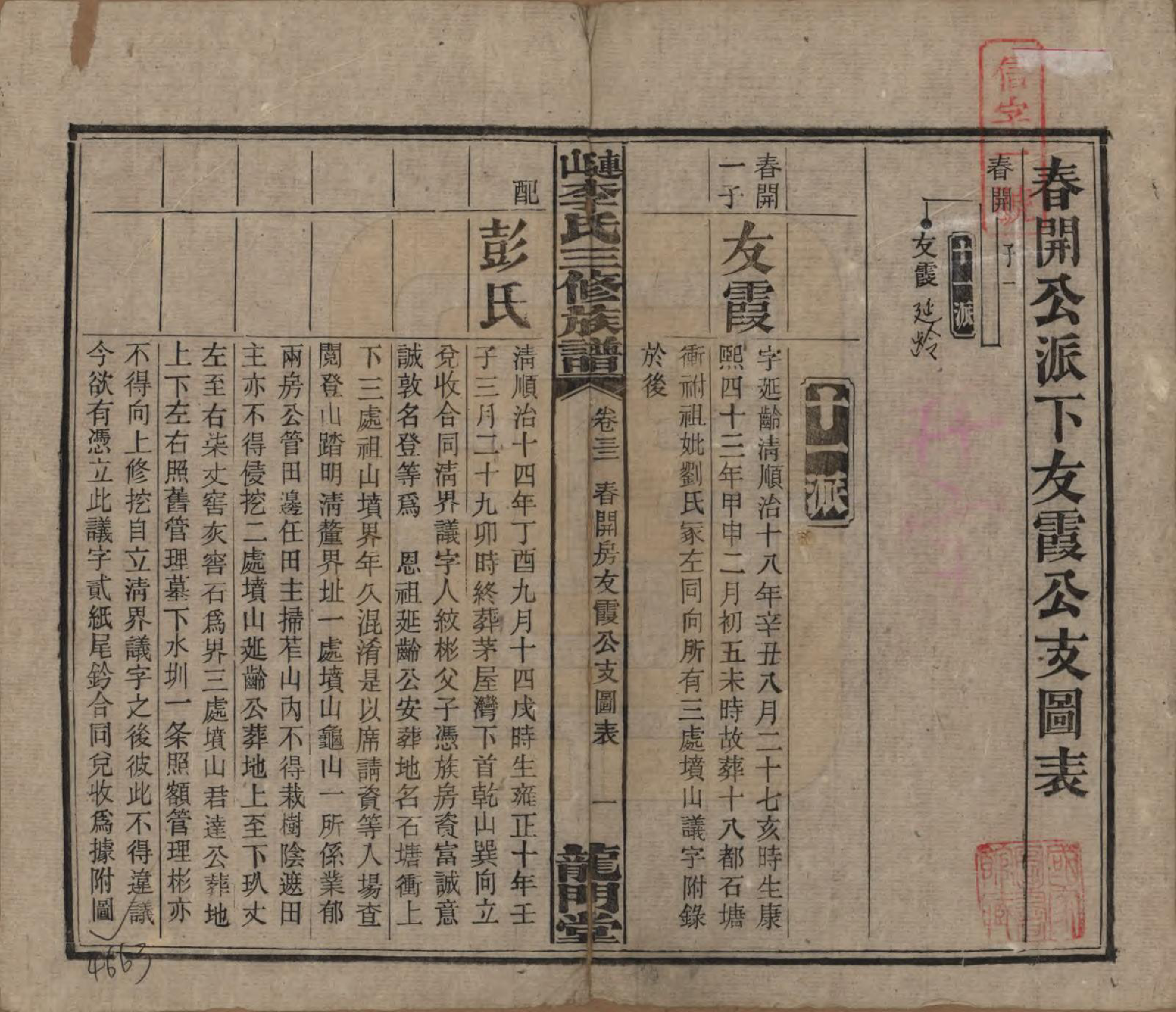 GTJP0780.李.中国.李氏三修族谱.民国10年（1921）_032.pdf_第1页