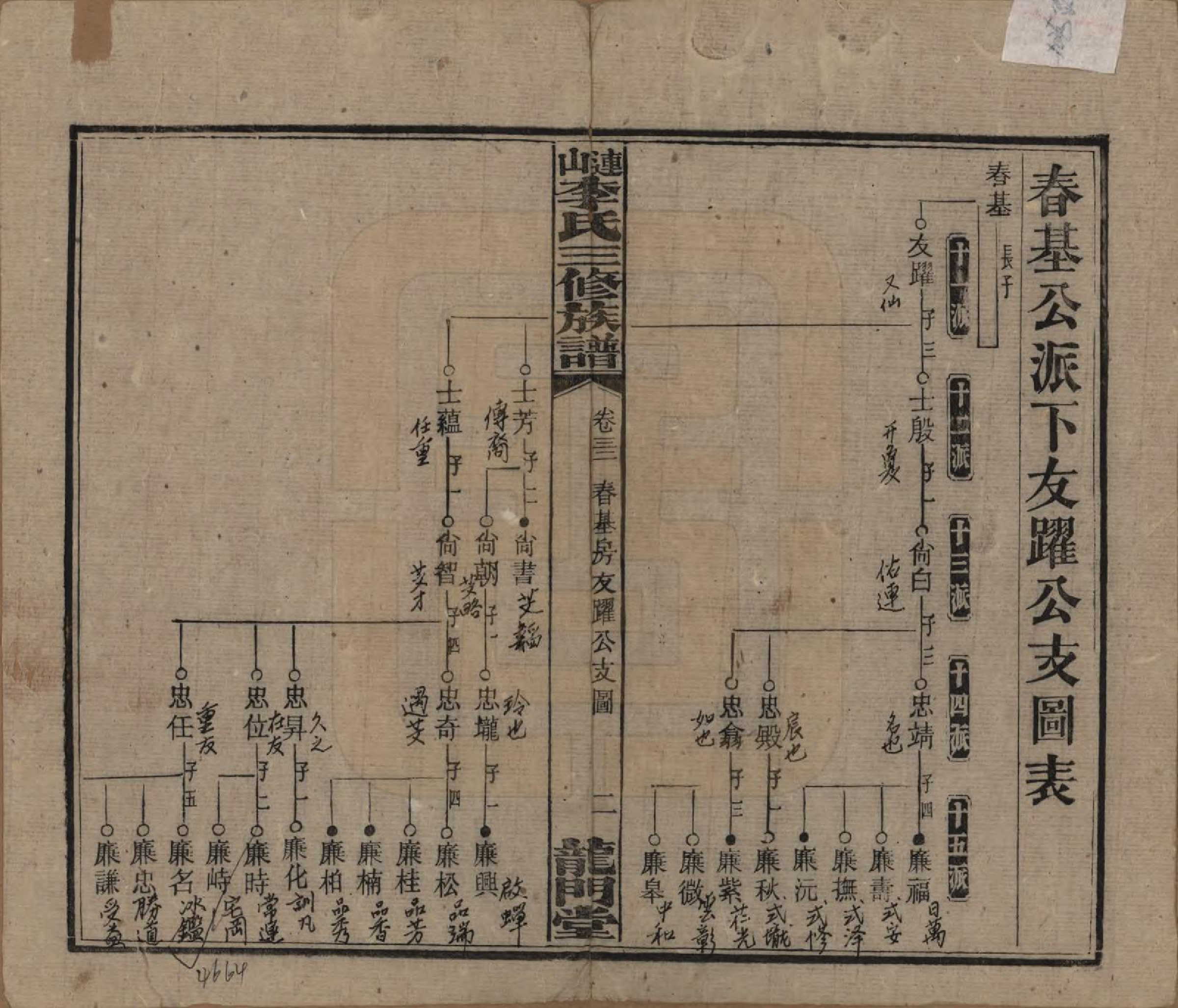 GTJP0780.李.中国.李氏三修族谱.民国10年（1921）_032.pdf_第2页