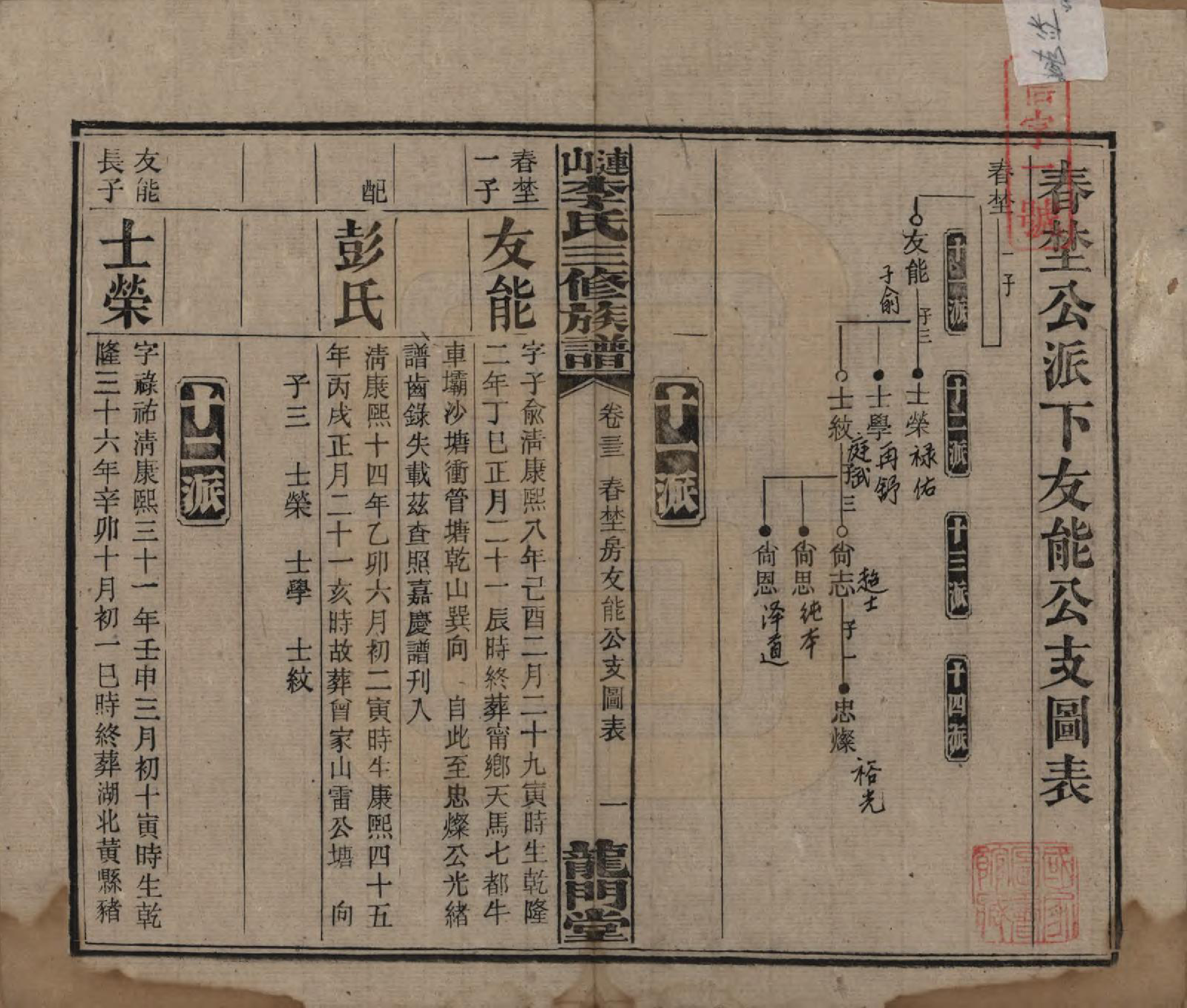 GTJP0780.李.中国.李氏三修族谱.民国10年（1921）_033.pdf_第1页