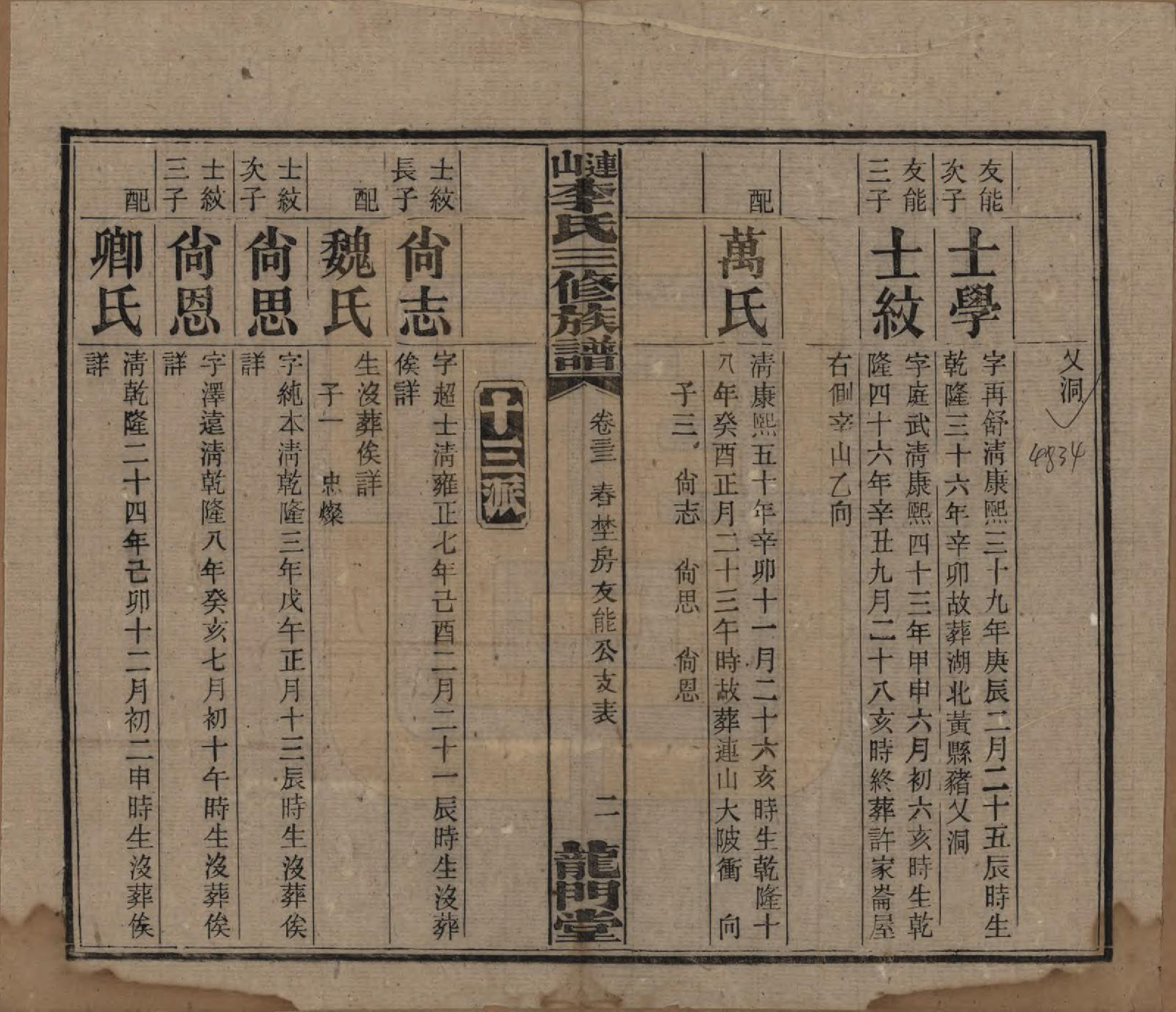 GTJP0780.李.中国.李氏三修族谱.民国10年（1921）_033.pdf_第2页