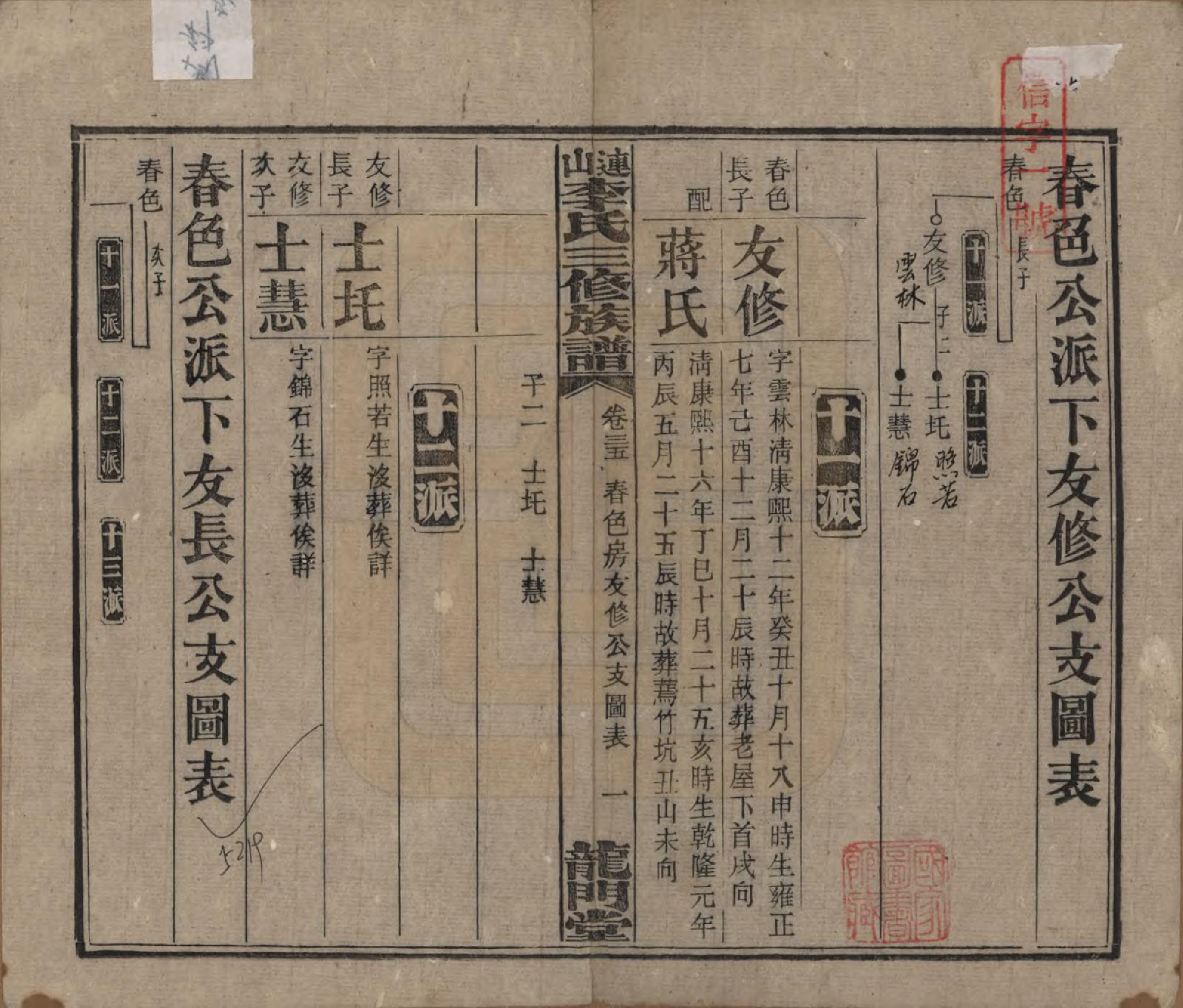 GTJP0780.李.中国.李氏三修族谱.民国10年（1921）_035.pdf_第1页