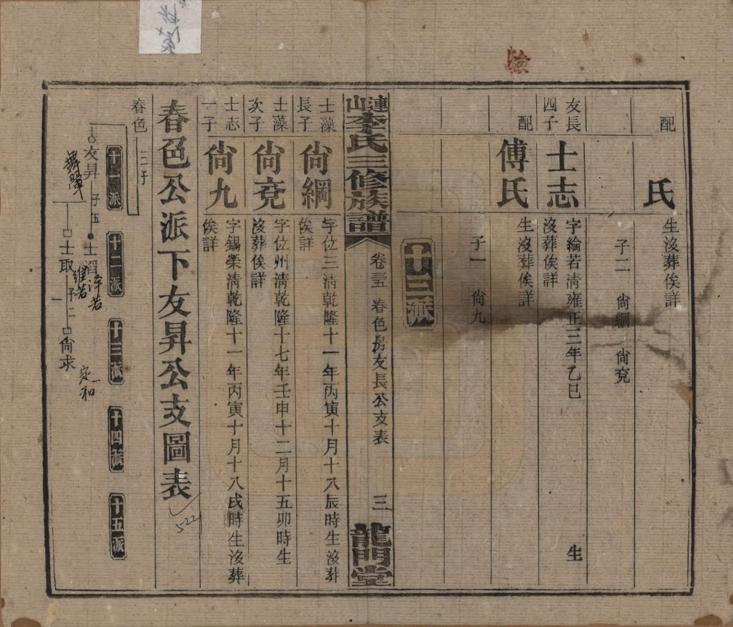 GTJP0780.李.中国.李氏三修族谱.民国10年（1921）_035.pdf_第3页