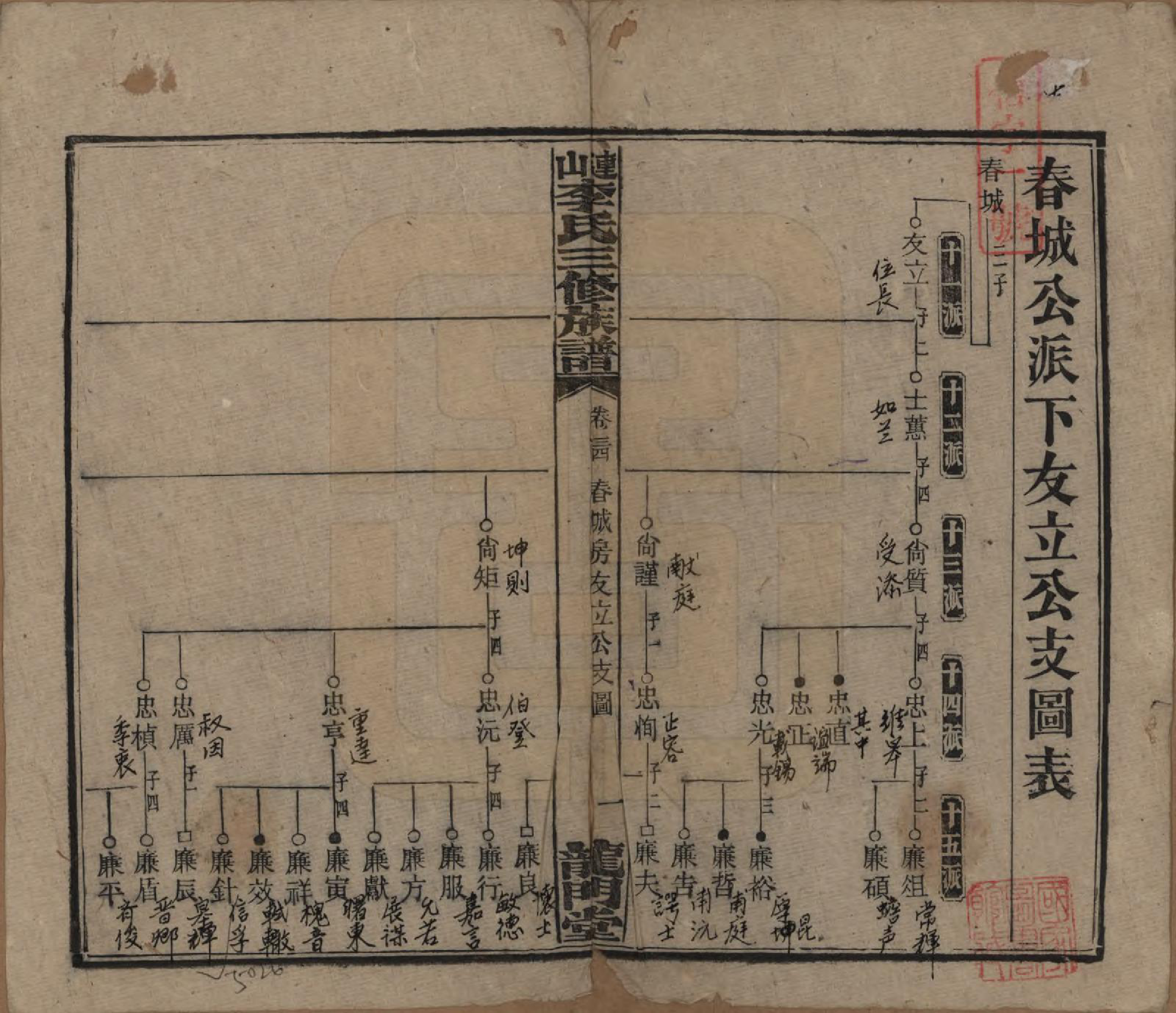 GTJP0780.李.中国.李氏三修族谱.民国10年（1921）_034.pdf_第1页