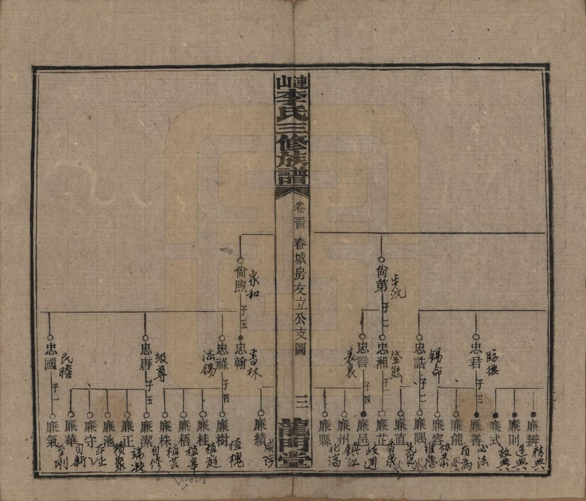 GTJP0780.李.中国.李氏三修族谱.民国10年（1921）_034.pdf_第3页