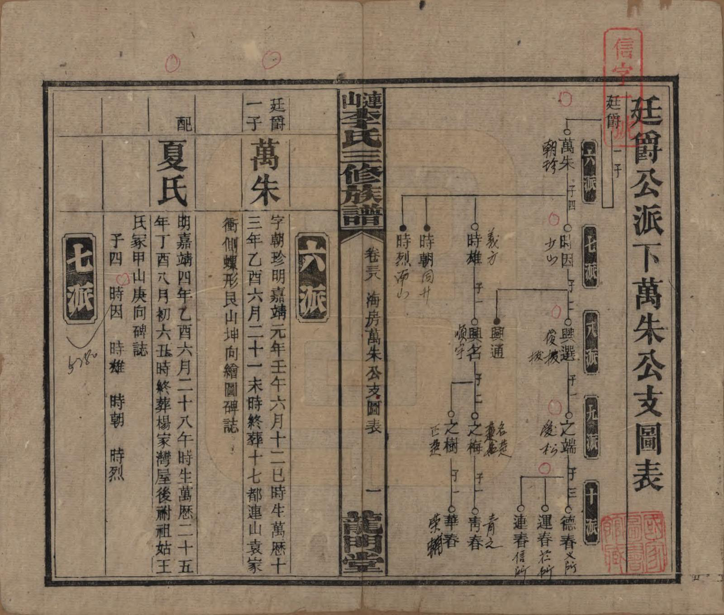 GTJP0780.李.中国.李氏三修族谱.民国10年（1921）_038.pdf_第1页