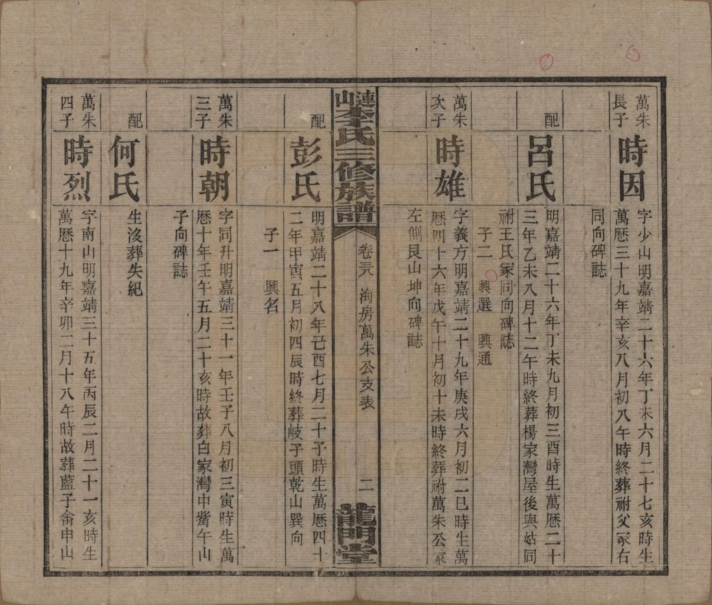 GTJP0780.李.中国.李氏三修族谱.民国10年（1921）_038.pdf_第2页