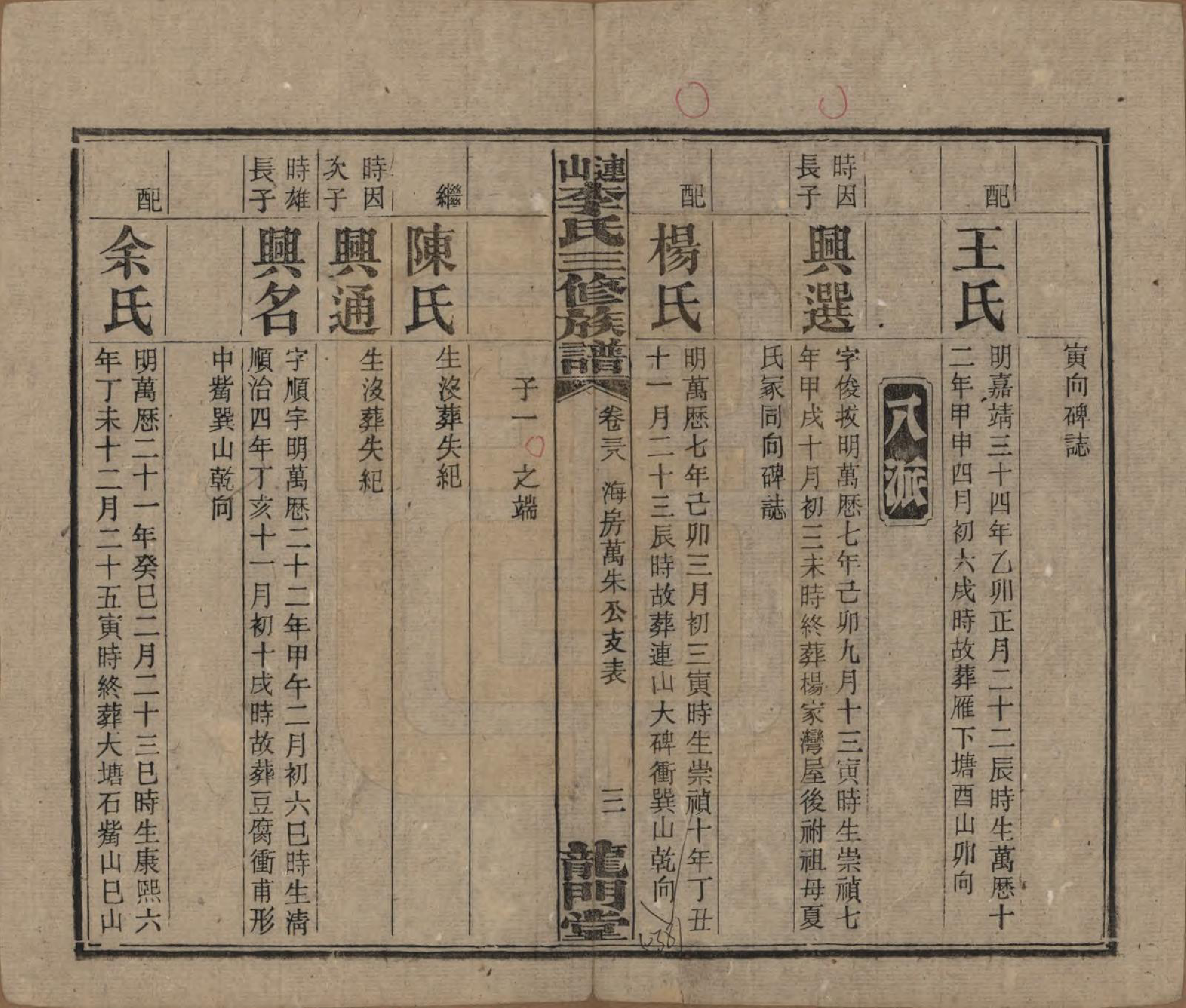 GTJP0780.李.中国.李氏三修族谱.民国10年（1921）_038.pdf_第3页