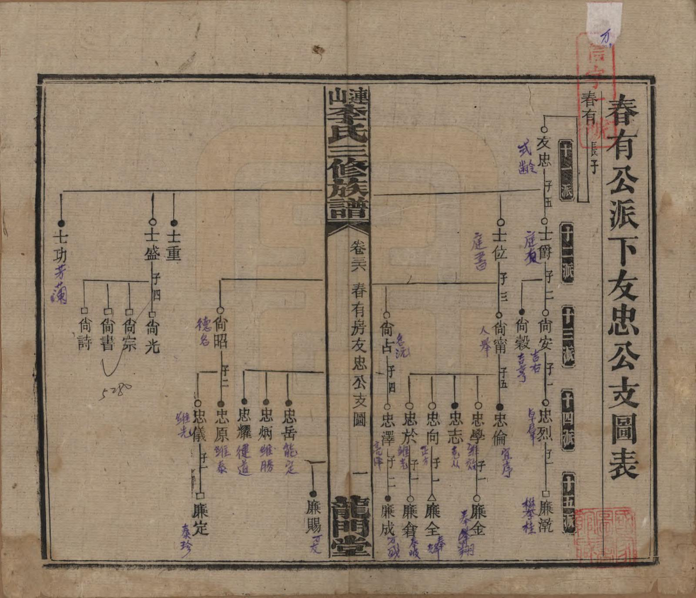 GTJP0780.李.中国.李氏三修族谱.民国10年（1921）_036.pdf_第1页