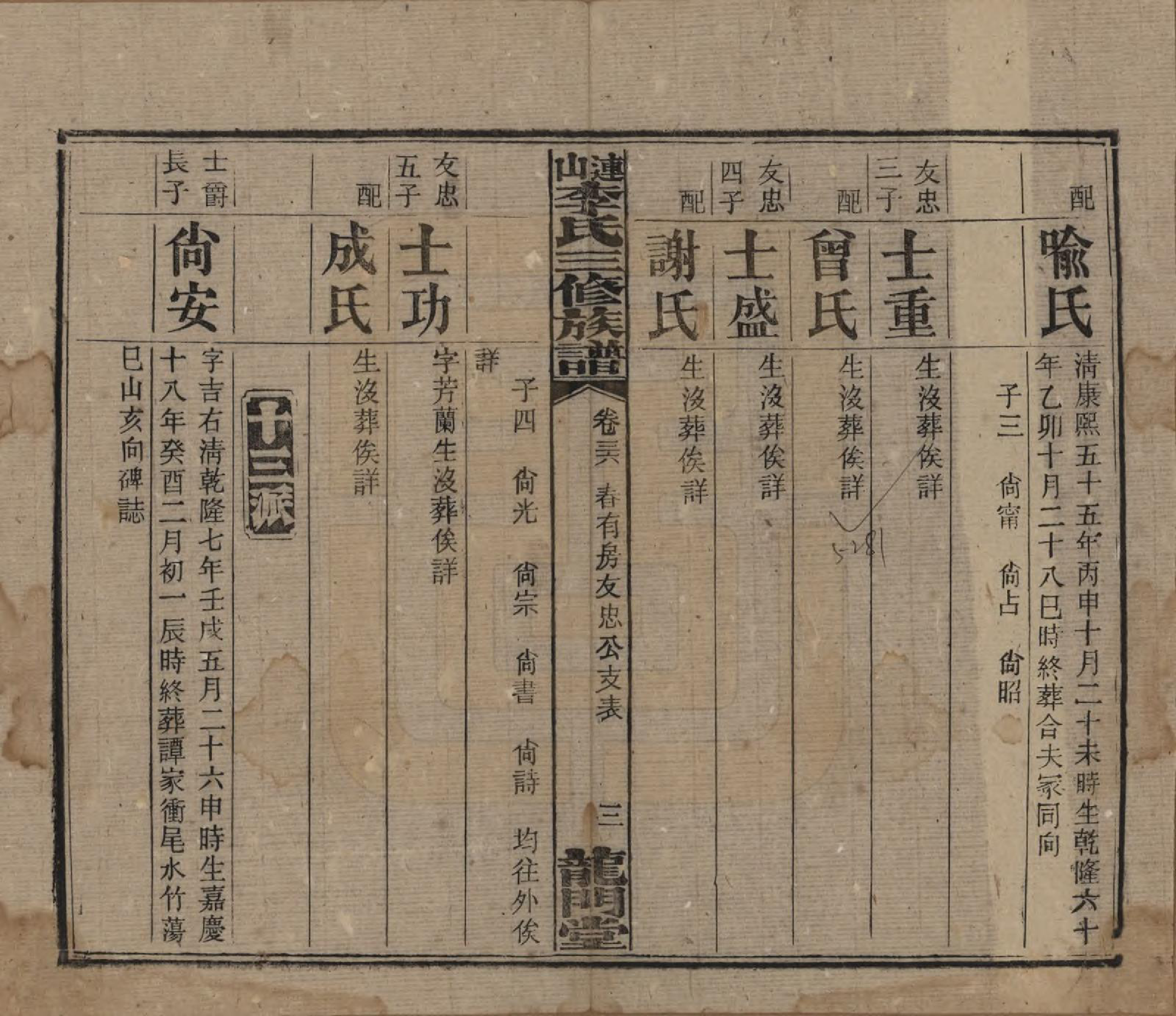 GTJP0780.李.中国.李氏三修族谱.民国10年（1921）_036.pdf_第3页