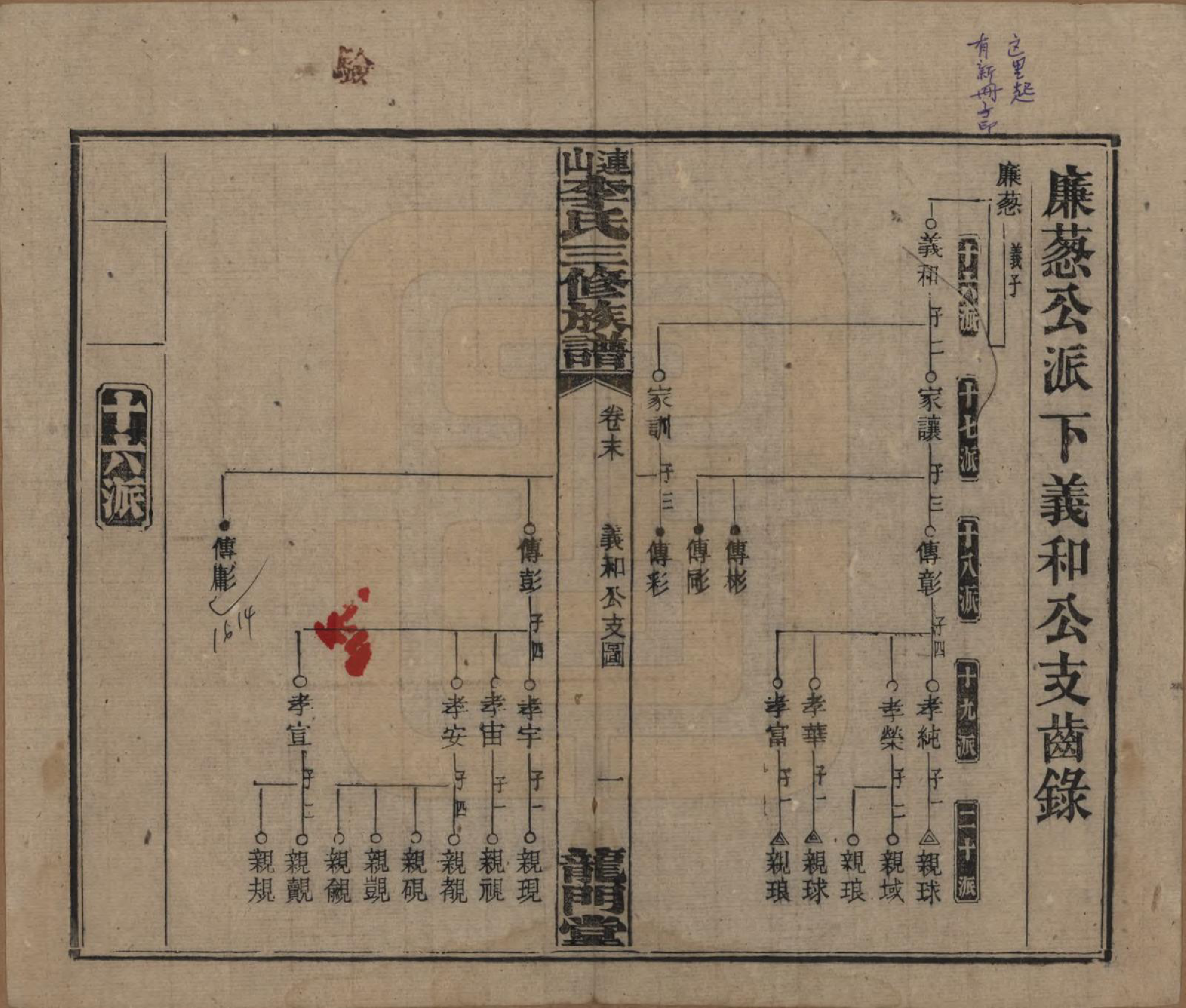 GTJP0780.李.中国.李氏三修族谱.民国10年（1921）_044.pdf_第2页