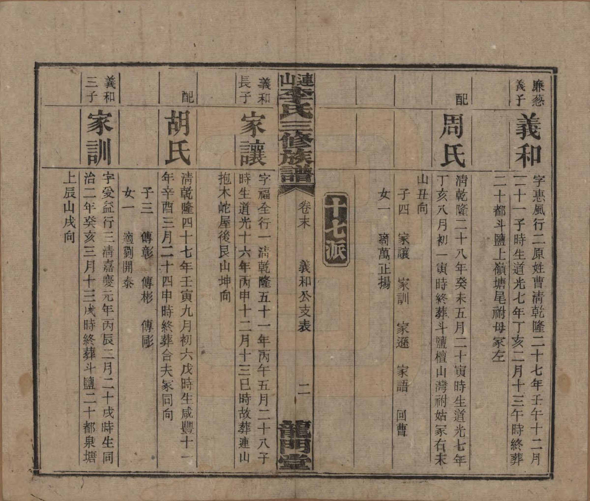 GTJP0780.李.中国.李氏三修族谱.民国10年（1921）_044.pdf_第3页