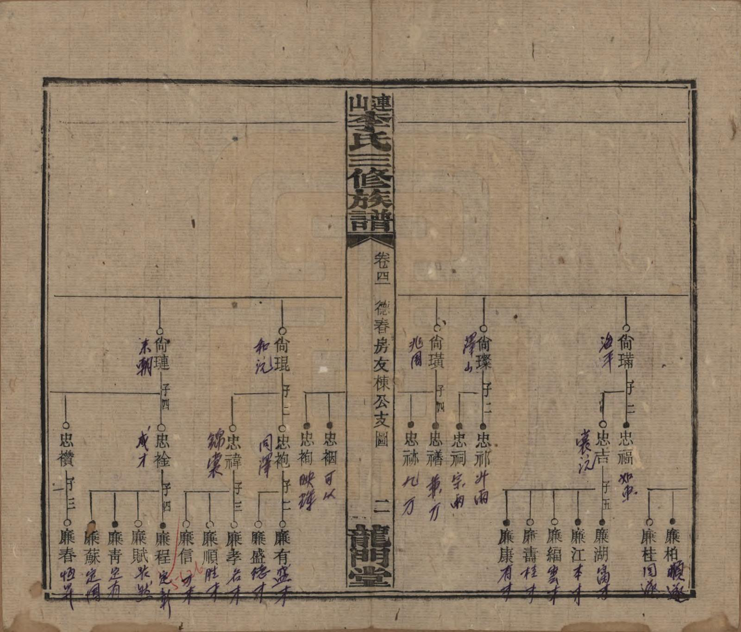 GTJP0780.李.中国.李氏三修族谱.民国10年（1921）_041.pdf_第2页