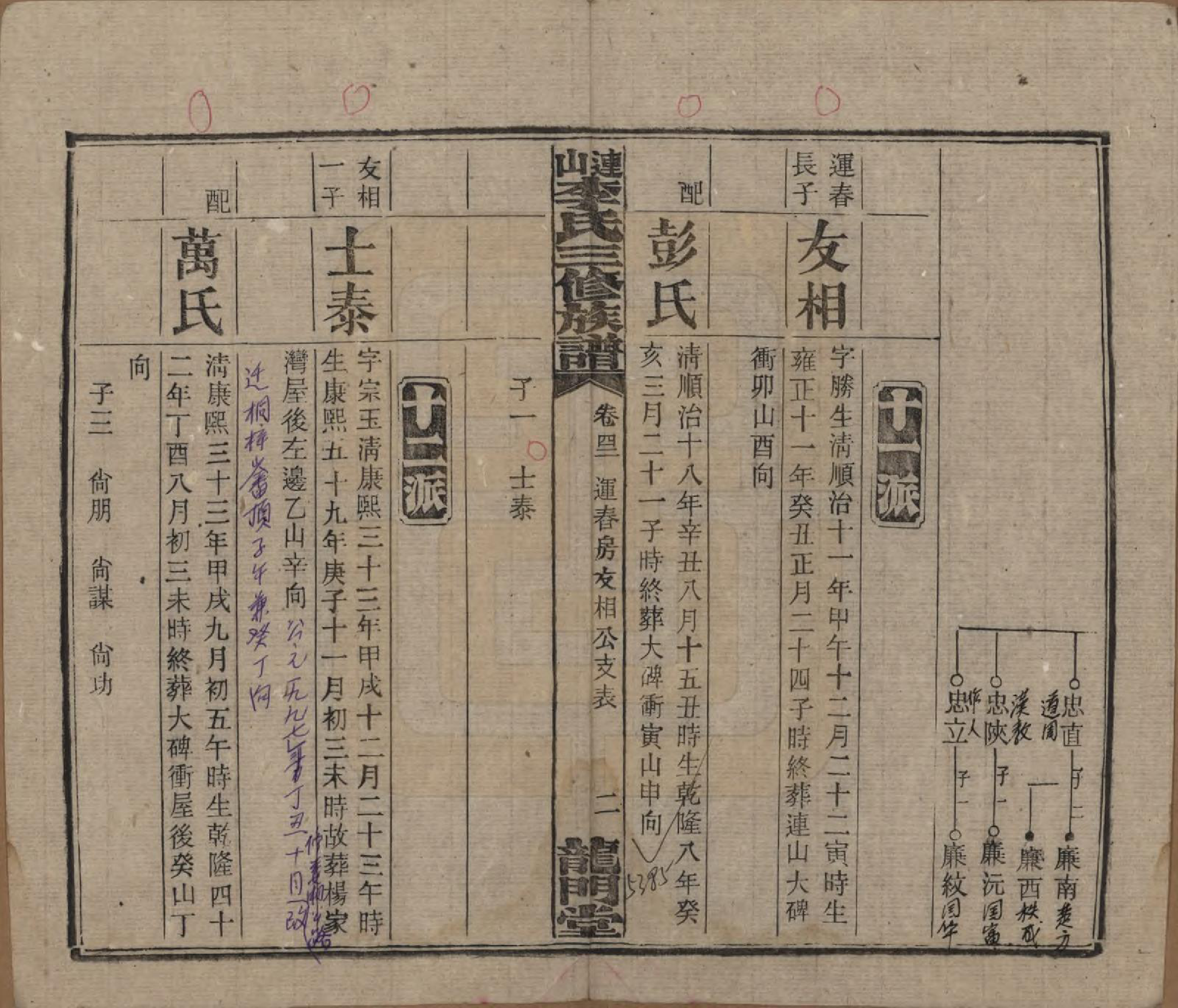 GTJP0780.李.中国.李氏三修族谱.民国10年（1921）_042.pdf_第2页